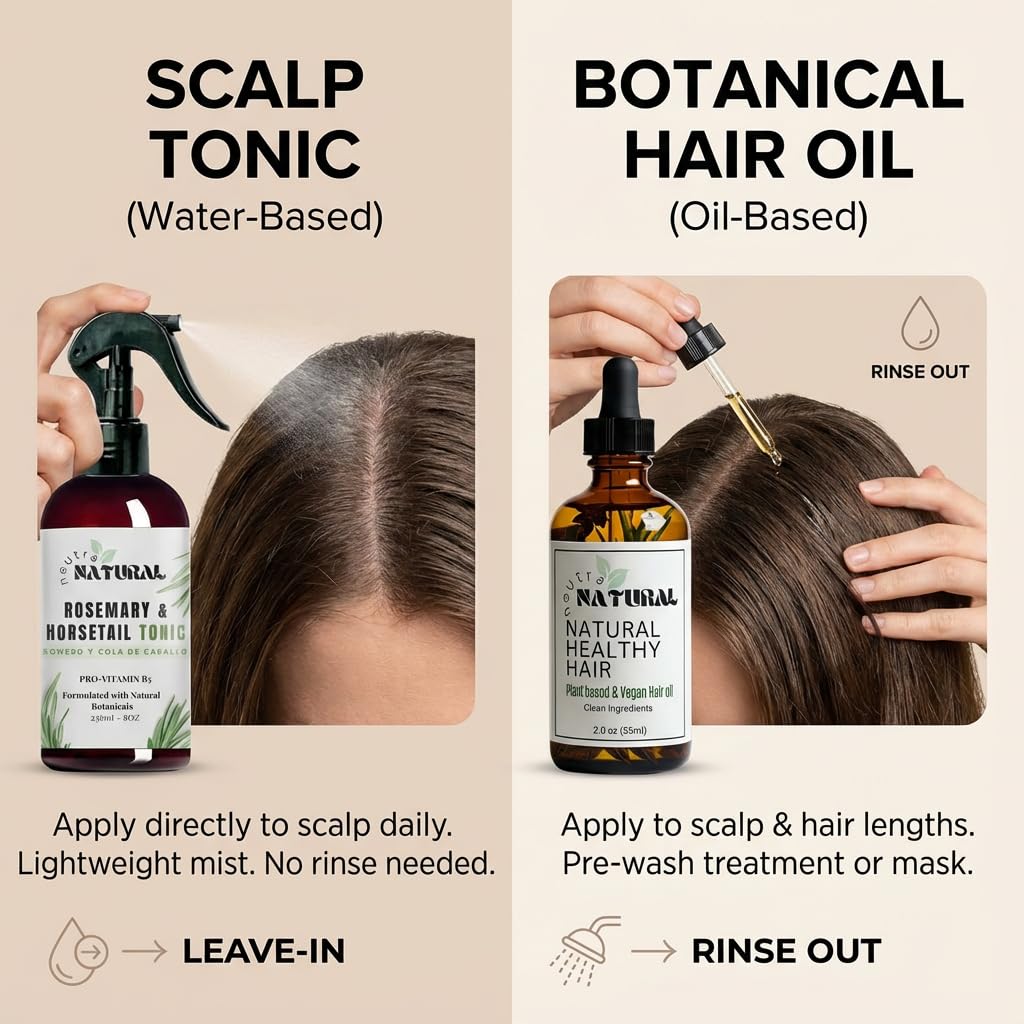 Neutra Natural Hair Growth Duo – Rosemary & Horsetail Scalp Tonic + Botanical Growth Oil | Vegan & Sulfate-Free