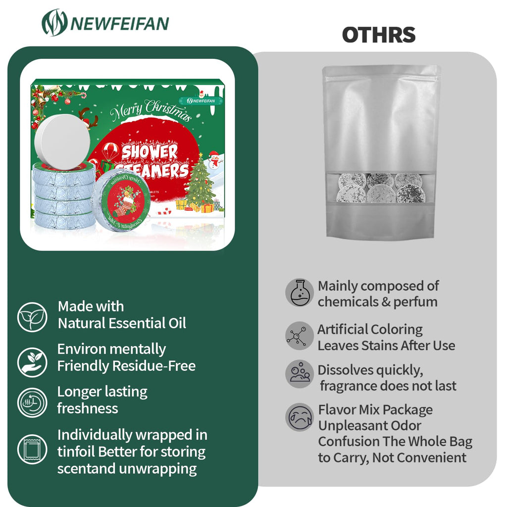 NEWFEIFAN Christmas Shower Steamers 6-Pack – Aromatherapy Spa Gift Set