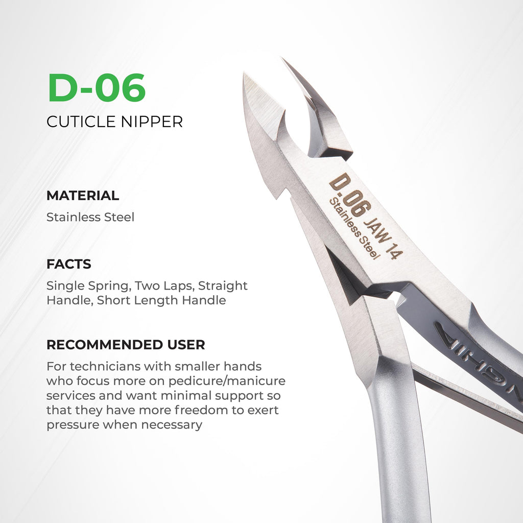 NGHIA Cuticle Nipper D-06 JAW 16 – Stainless Steel, Durable & Sharp | Ergonomic Grey Plated Finish | Salon & Home Use