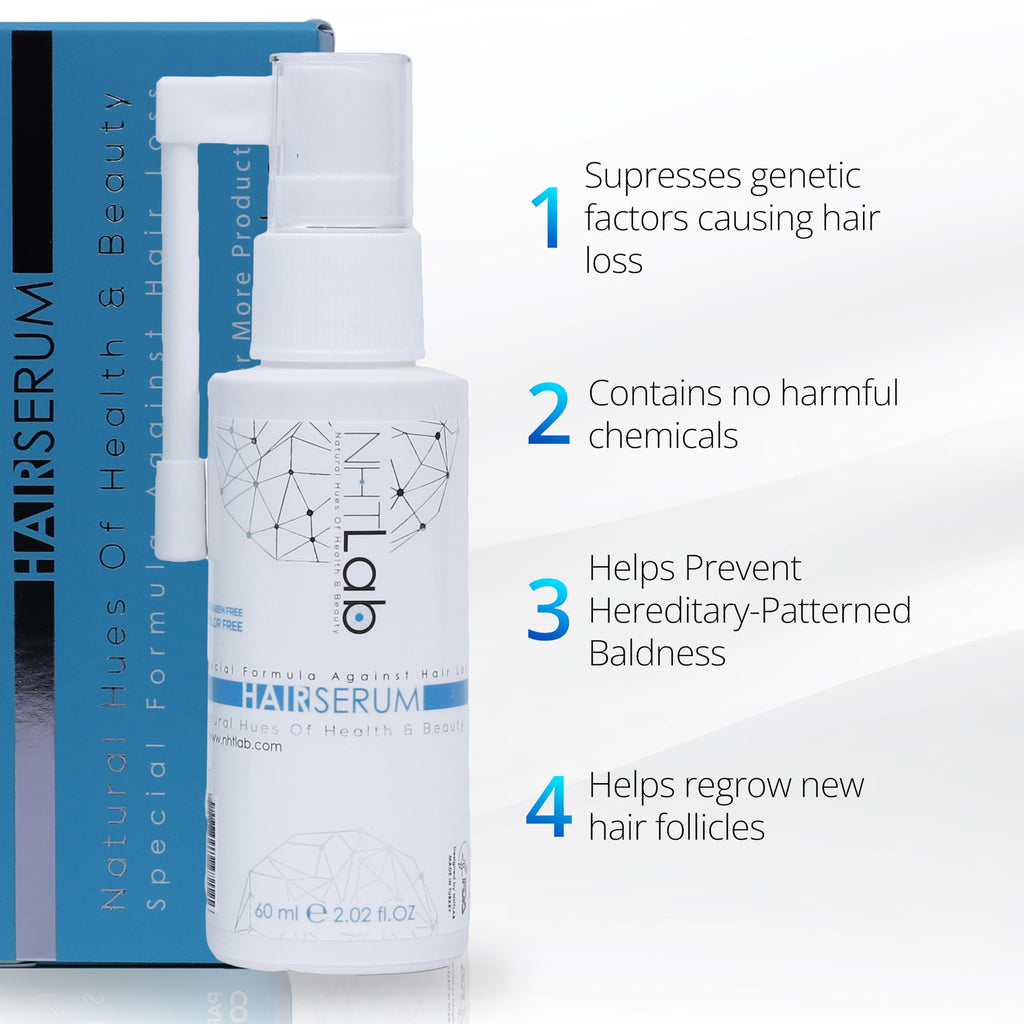 NHTLab Hair Growth Serum for Men & Women - Caffeine & Biotin for Strong Roots (60ml)