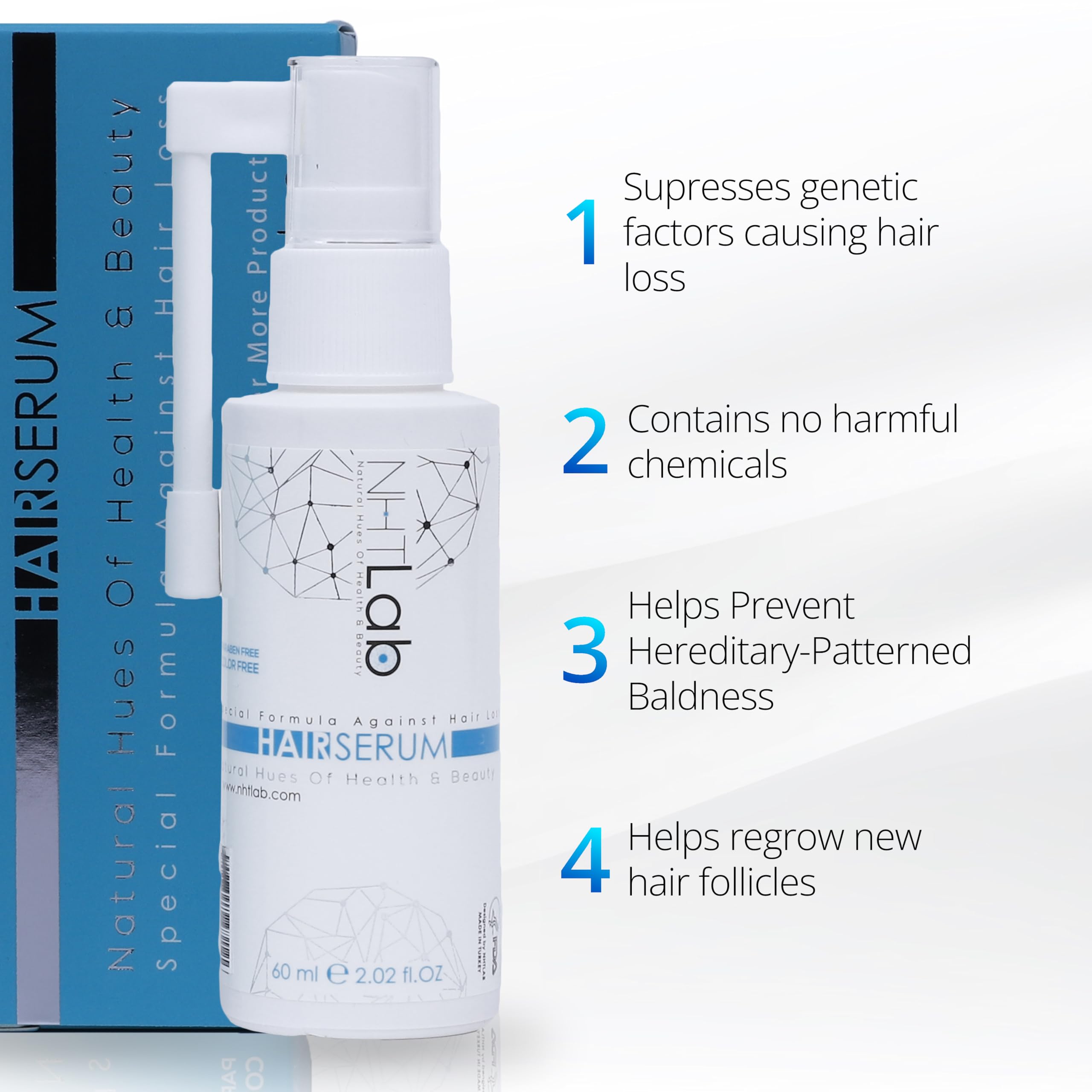 NHTLab Hair Growth Serum for Men & Women - Caffeine & Biotin for Strong Roots (60ml)