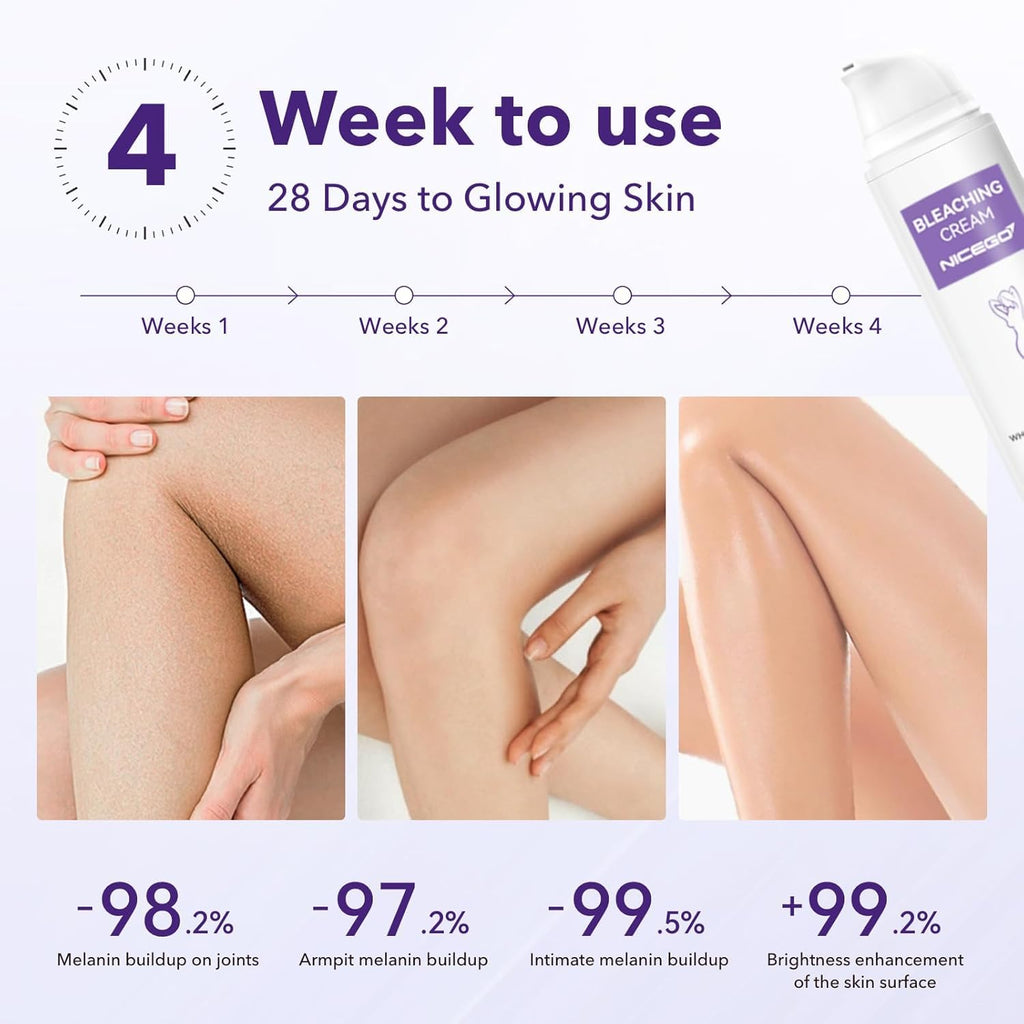 NiceGo Dark Spot Remover Cream with Vitamin C – Body Brightening & Hydration (1.7 fl oz)