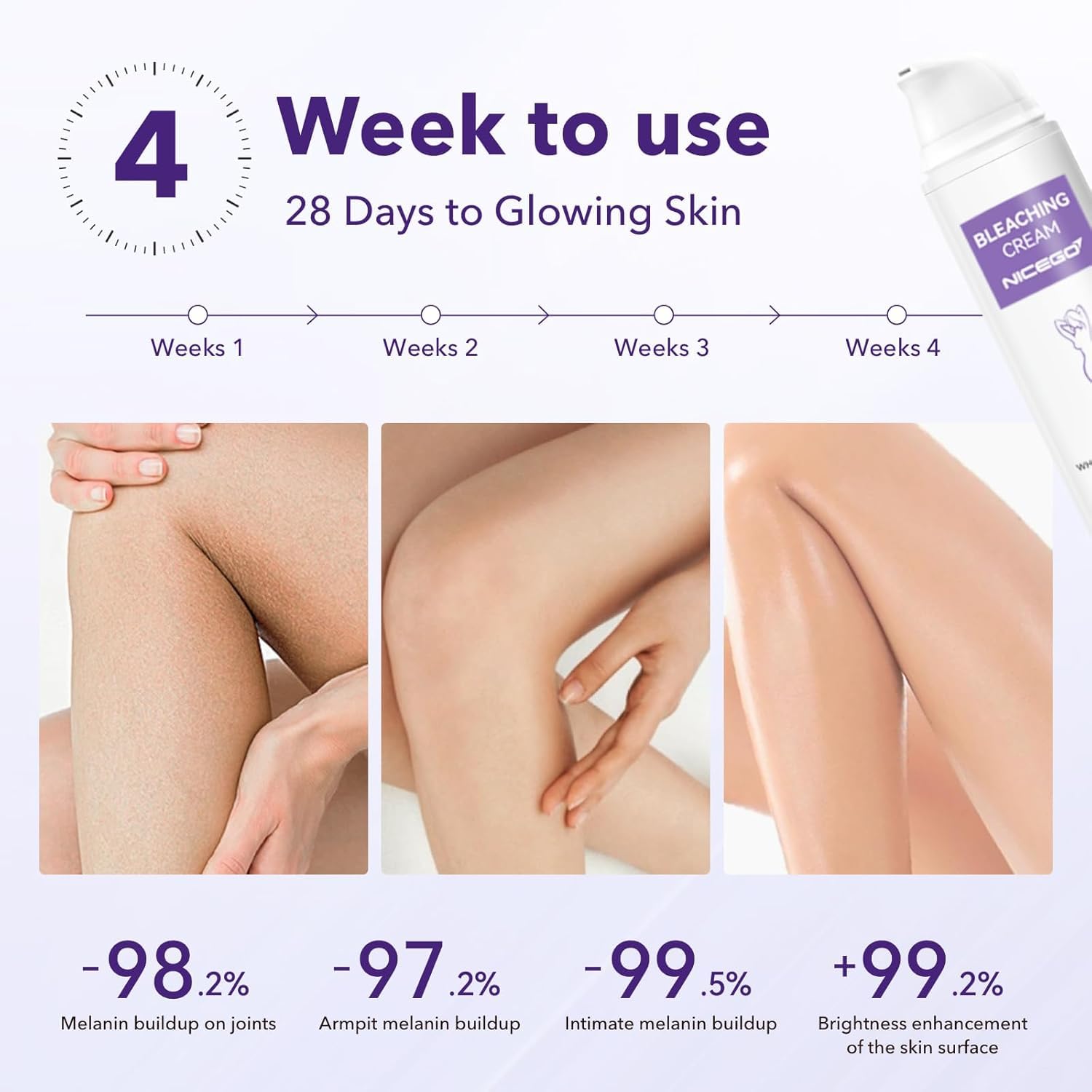 NiceGo Dark Spot Remover Cream with Vitamin C – Body Brightening & Hydration (1.7 fl oz)