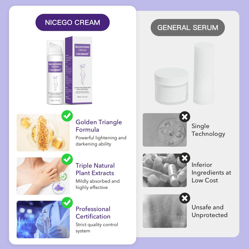 NiceGo Dark Spot Remover Cream with Vitamin C – Body Brightening & Hydration (1.7 fl oz)
