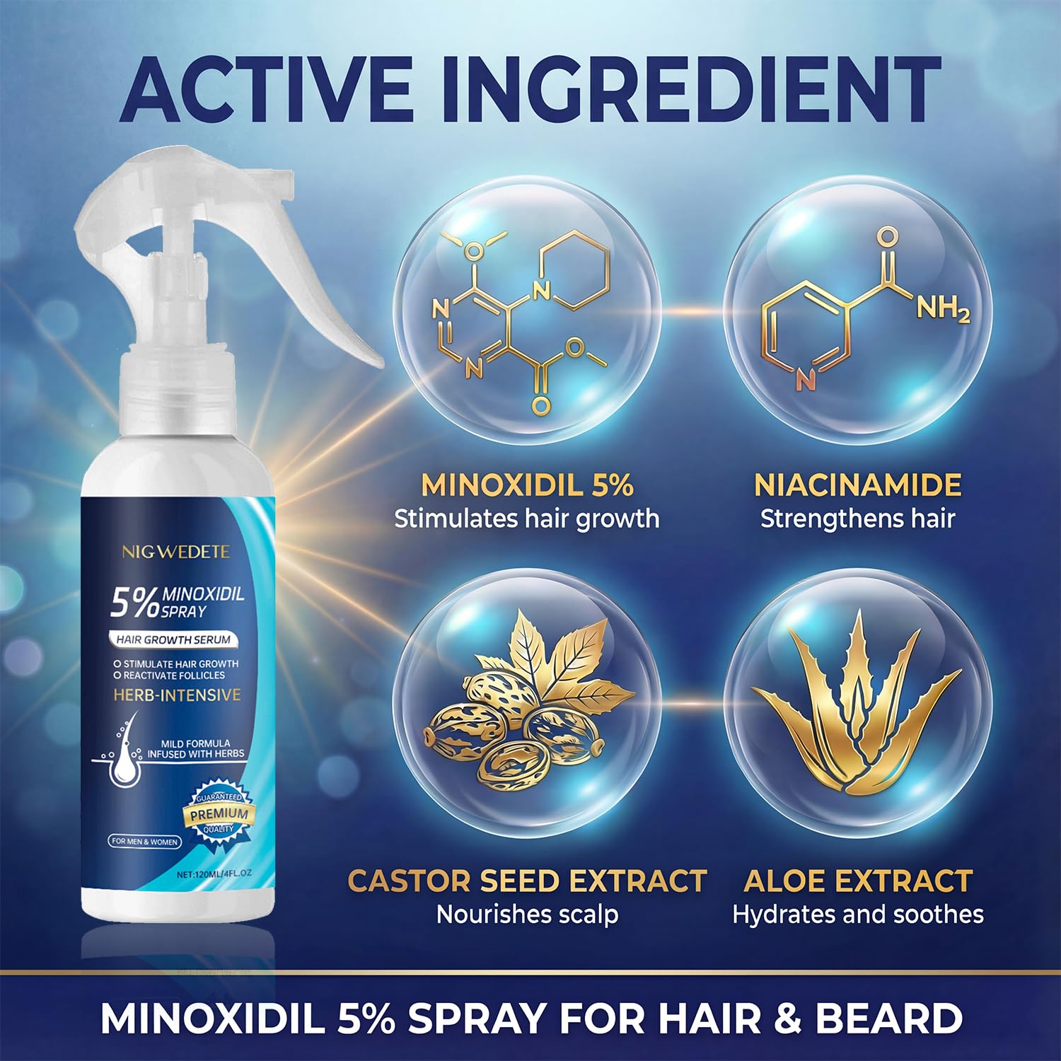 Nigwedete Minoxidil 5% for Men (120 ML) – Hair & Beard Growth Serum with Provitamin B5 & Castor Seed Extract
