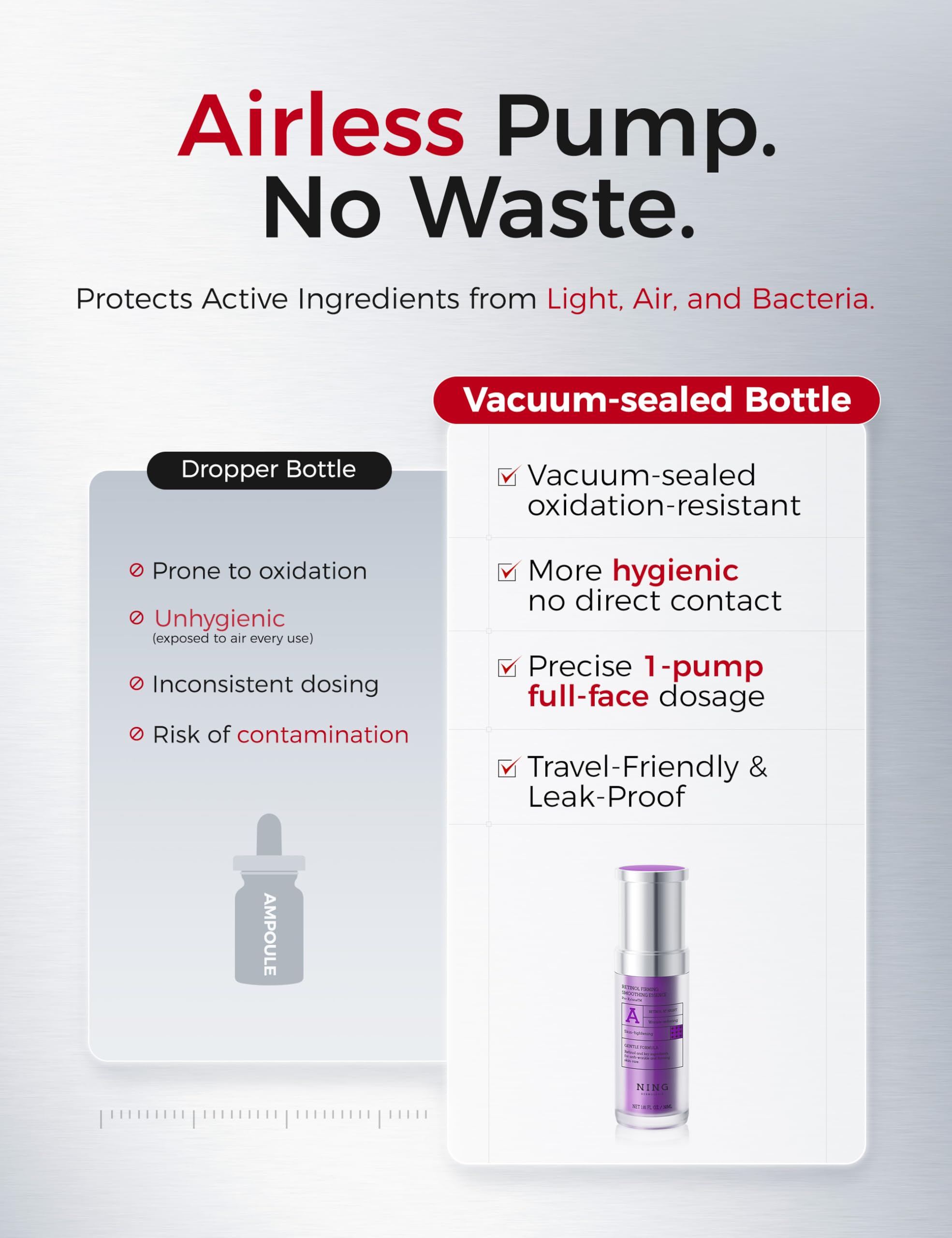 NING DERMOLOGIE Retinol Serum 300PPM with Peptides – Firming & Anti-Aging for Face