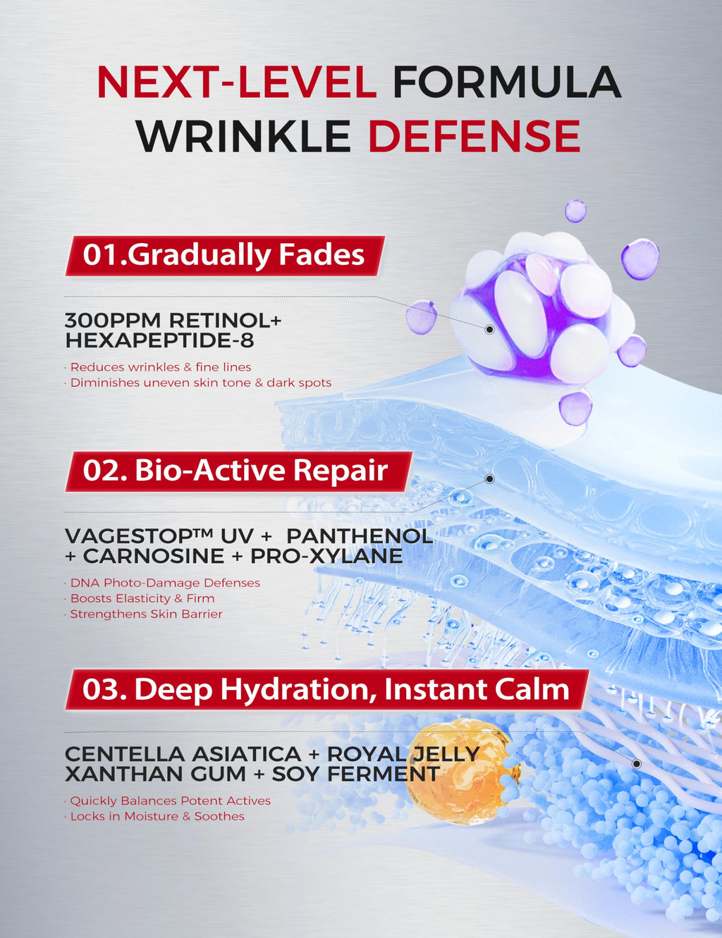 NING DERMOLOGIE Retinol Serum 300PPM with Peptides – Firming & Anti-Aging for Face