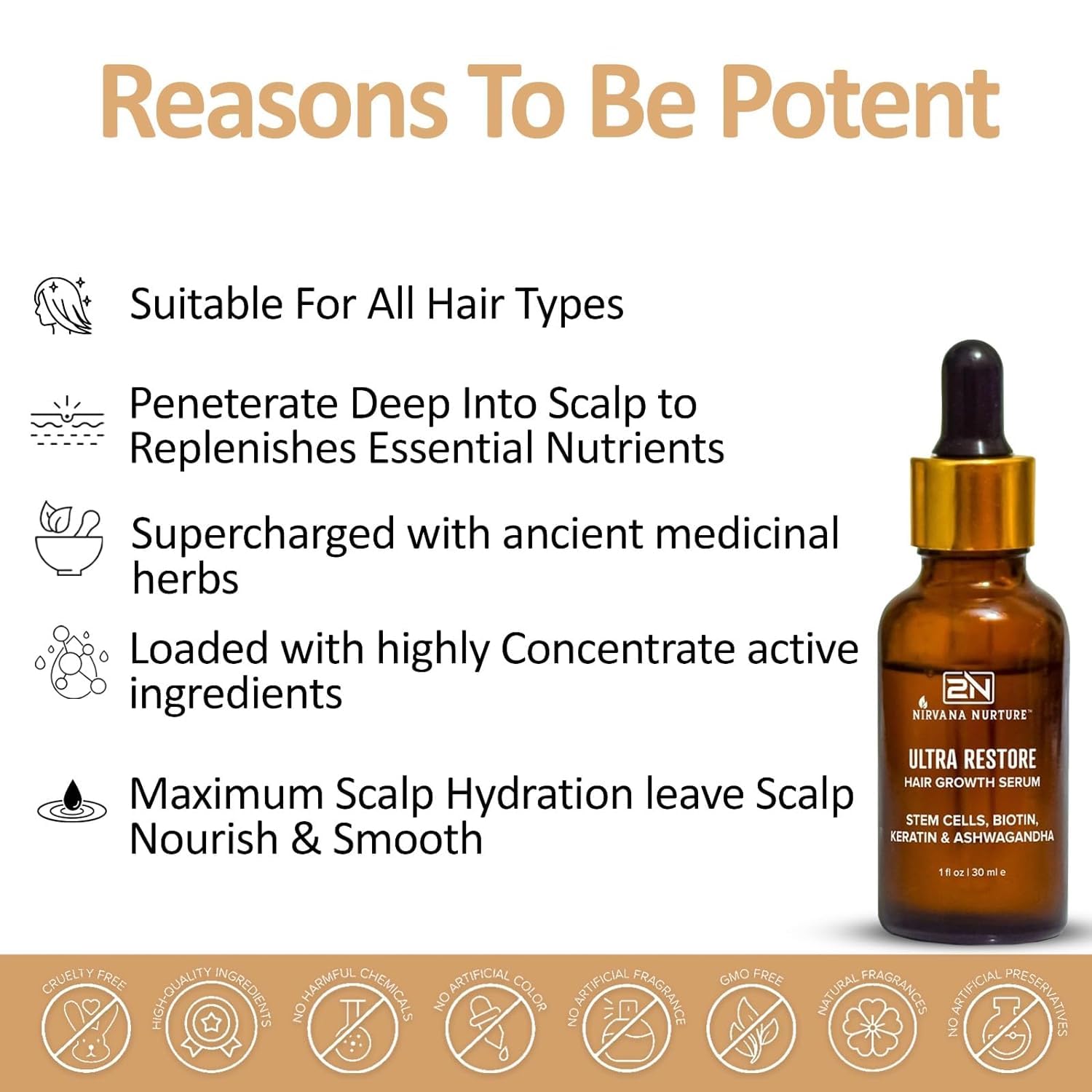 Nirvana Nurture Ultra Restore Hair Growth Serum – Fuller Hair, Scalp Hydration & Detox