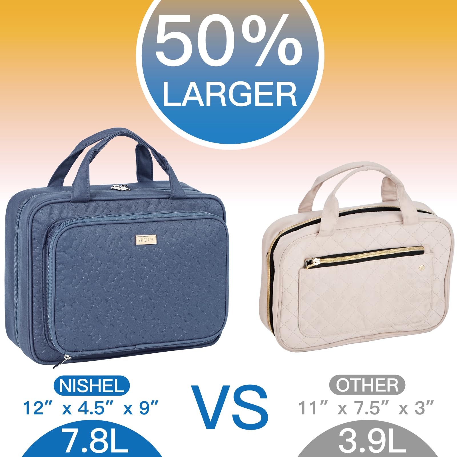 NISHEL Hanging Travel Toiletry Bag – Visible Makeup Organizer (Aegean Blue)