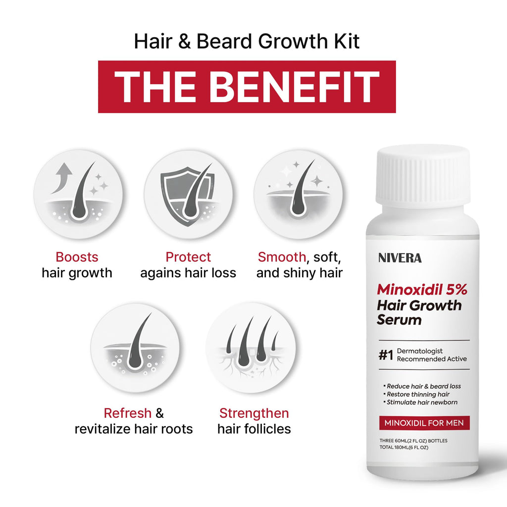 NIVELA 5% Minoxidil for Men — 3 x 60ml Extra Strength Hair & Beard Growth Kit