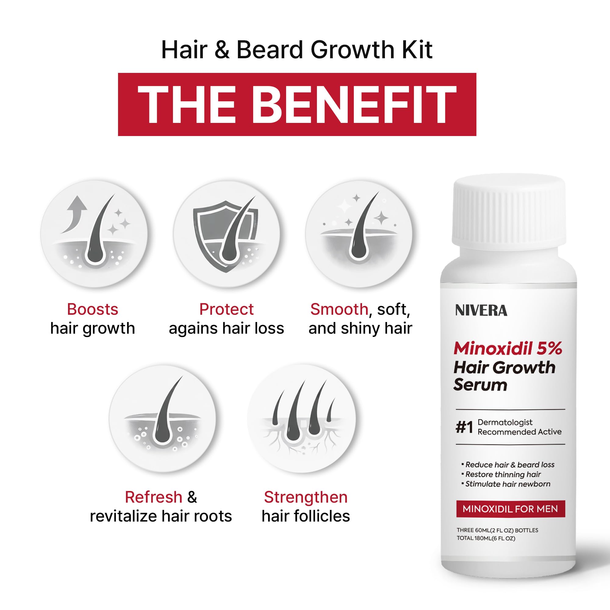 NIVELA 5% Minoxidil for Men — 3 x 60ml Extra Strength Hair & Beard Growth Kit