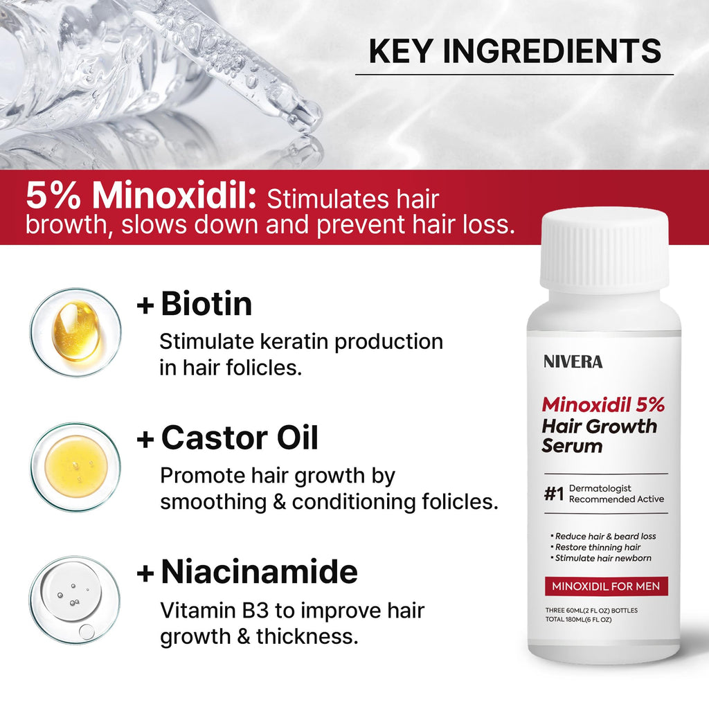 NIVELA 5% Minoxidil for Men — 3 x 60ml Extra Strength Hair & Beard Growth Kit