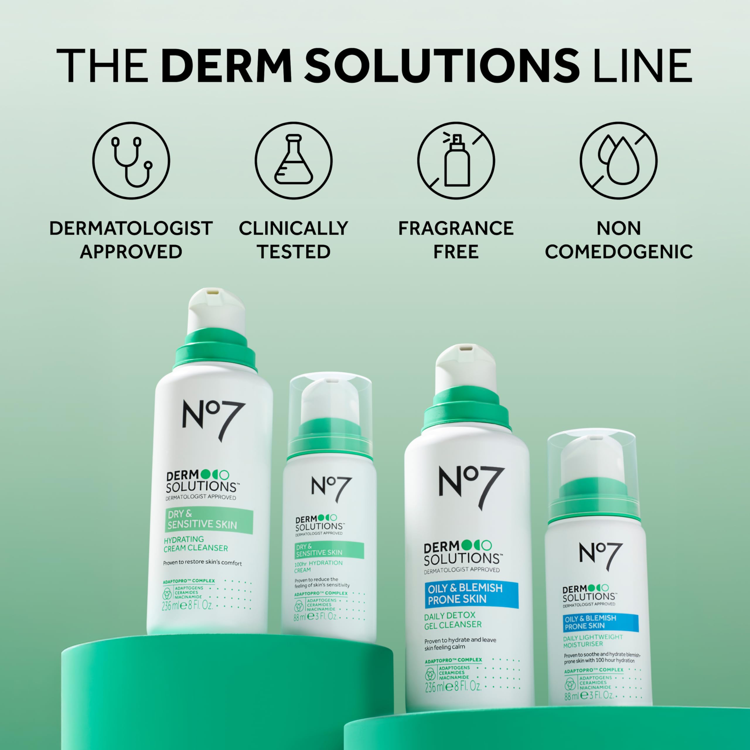 No7 Derm Solutions Hydrating Facial Cleanser – Ceramides, Niacinamide & Adaptogens for Dry & Sensitive Skin