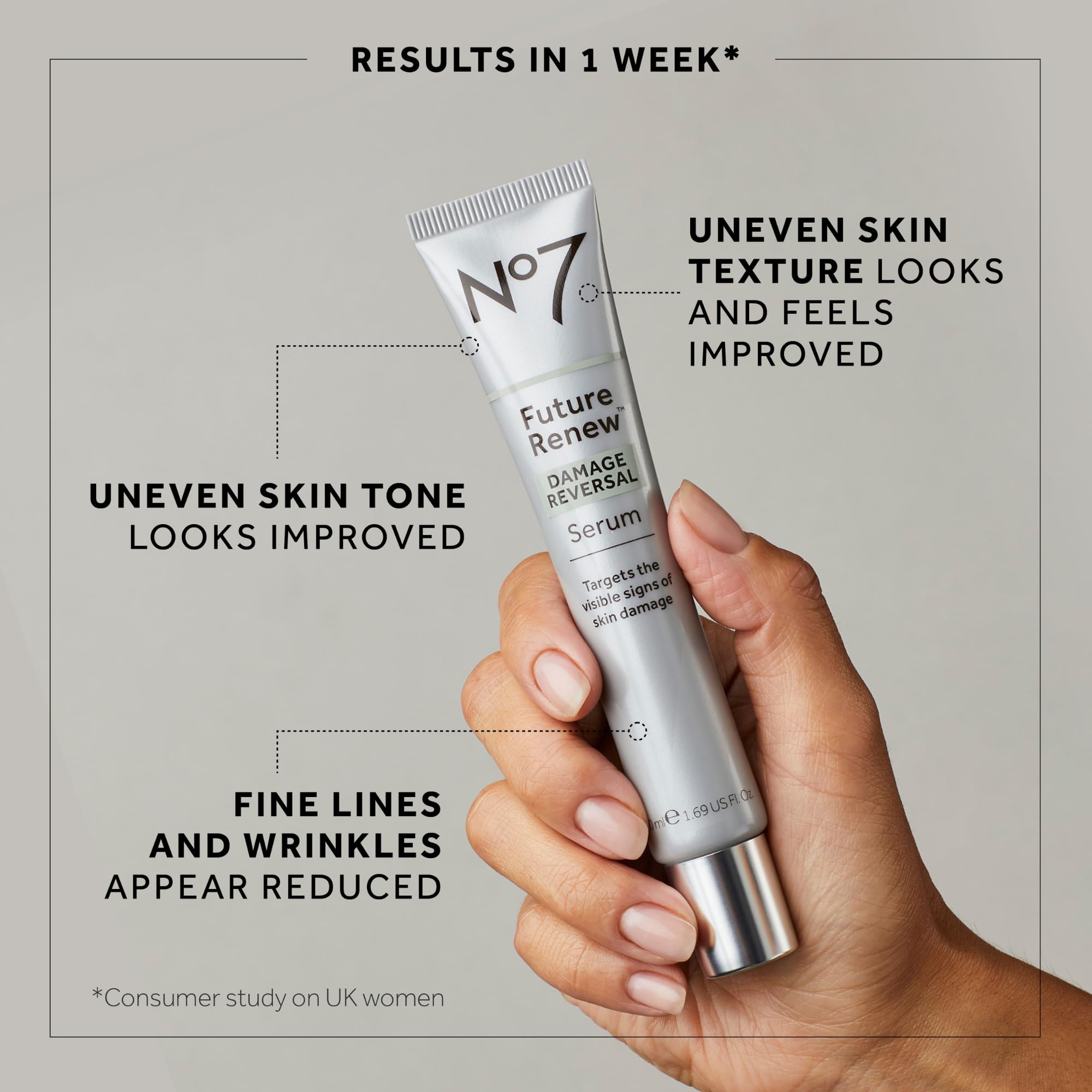 No7 Future Renew Damage Reversal Serum – Hyaluronic Acid + Niacinamide for Glowing Skin | Dermatologist-Approved