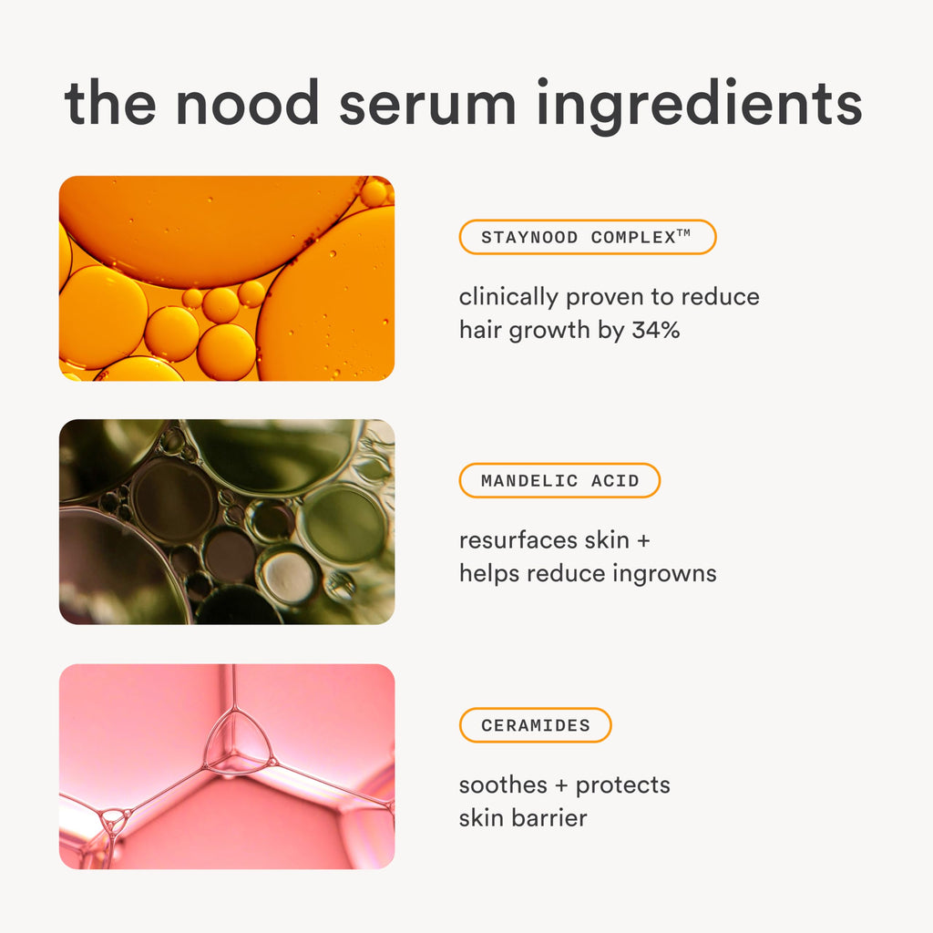 Nood NEW Serum — Slow Hair Regrowth, Shave Less, Ingrown Hair Care