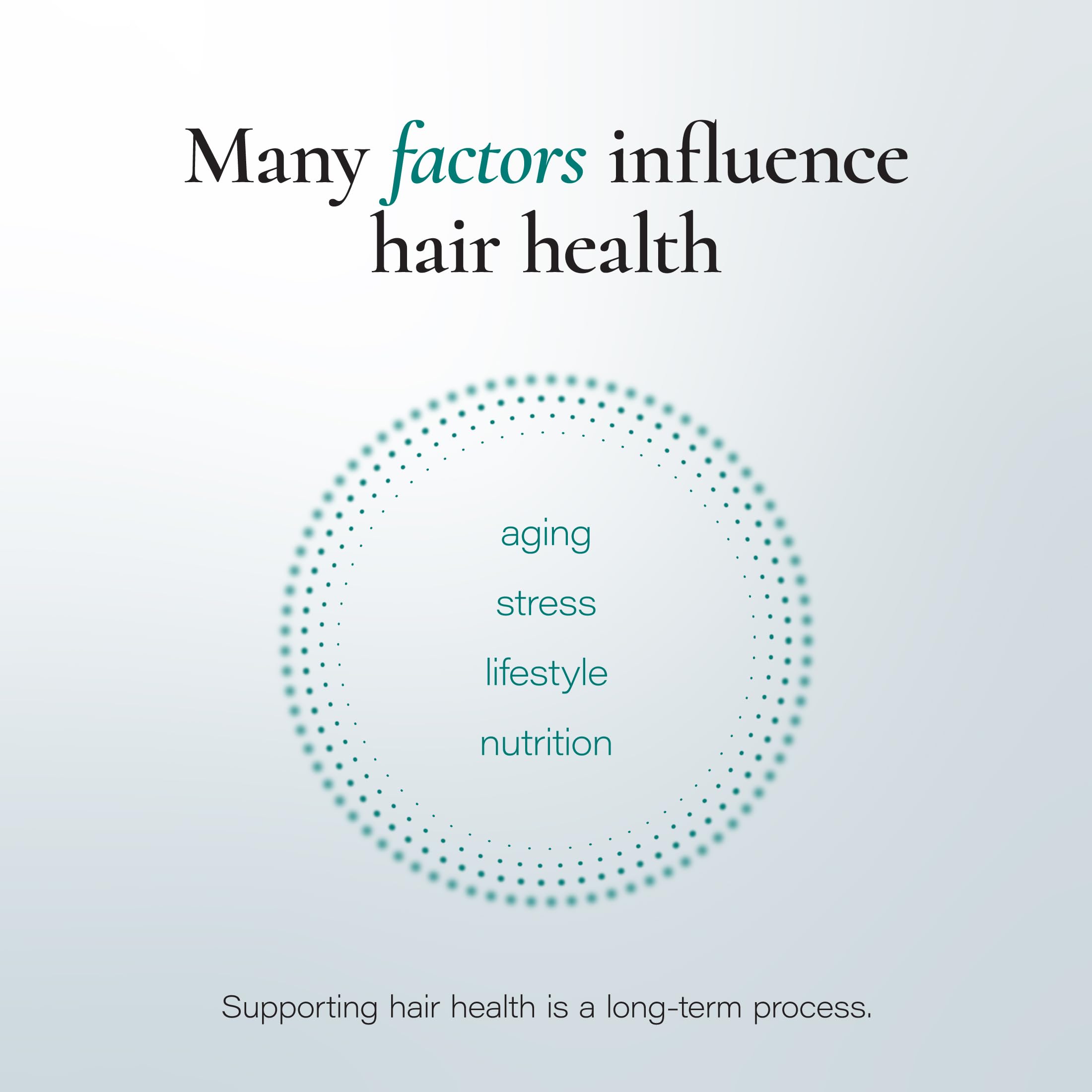 Noophoric Hair Growth Vitamins – Natural Hair Support for Men & Women, 90 Capsules
