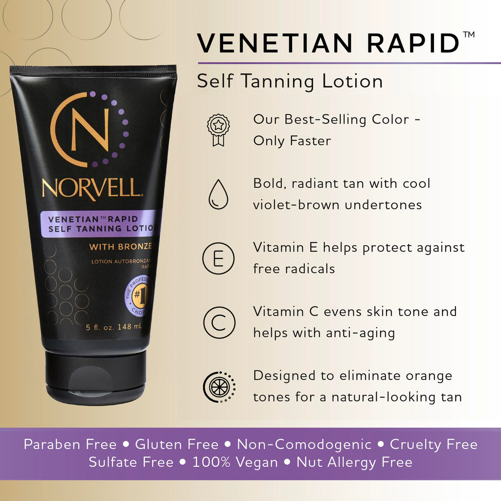 Norvell Venetian Rapid Sunless Self Tanner Lotion 5 oz – Fast Acting, Streak-Free Bronze Glow