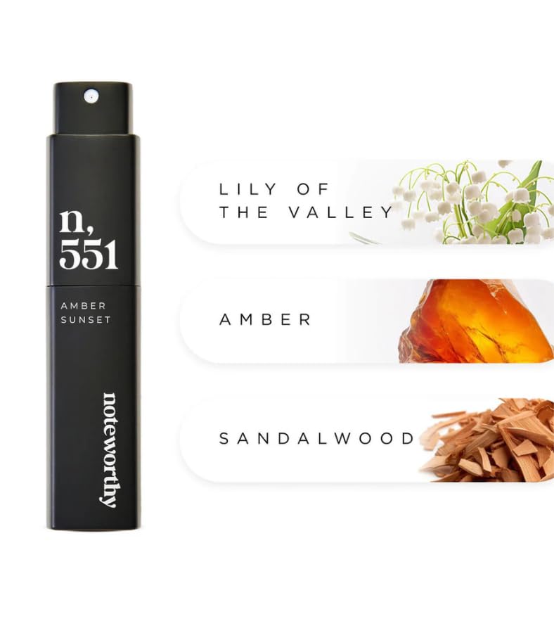 Noteworthy Essentials Trio Travel Spray Bundle – 3-Piece Unisex Fragrance Set, TSA-Approved