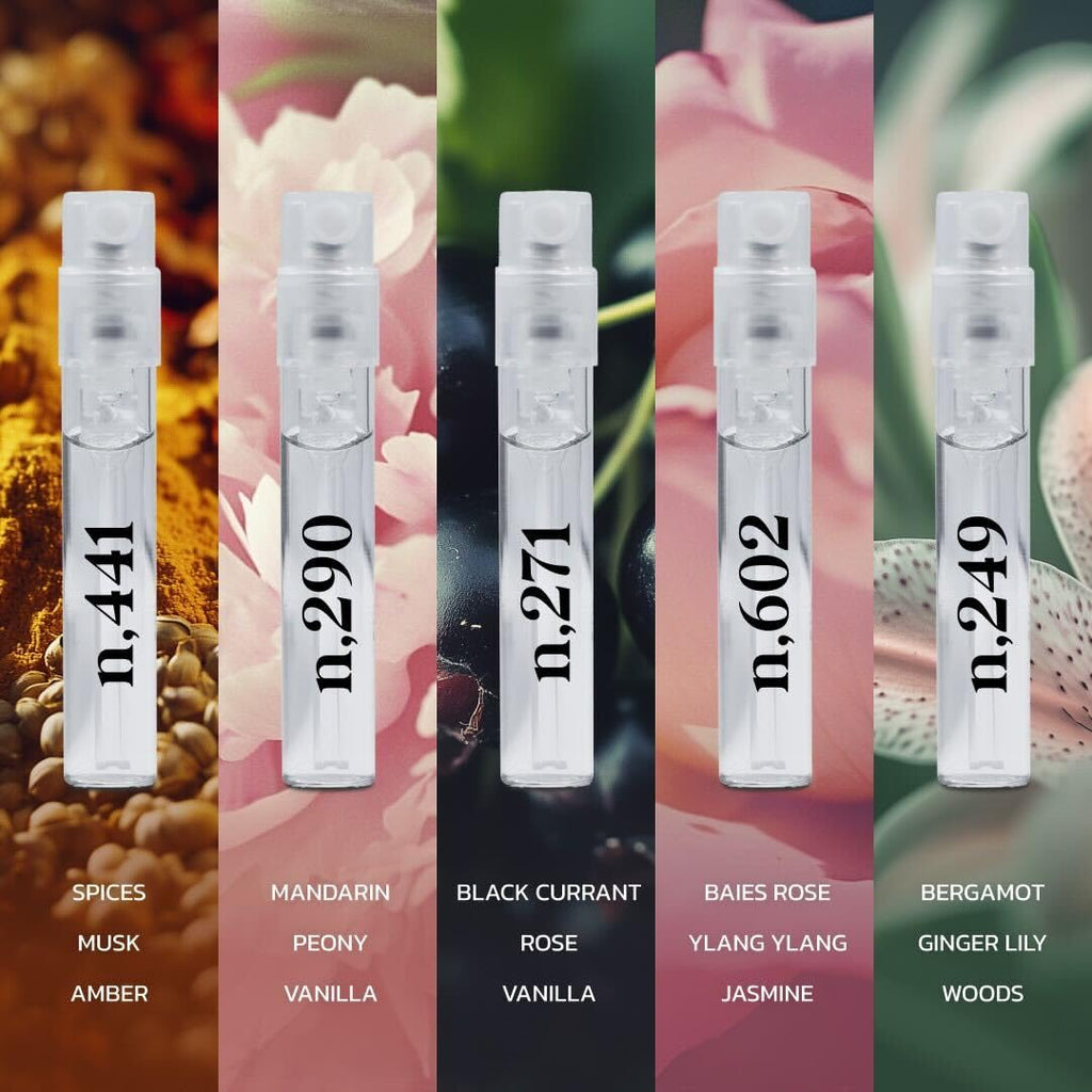 Noteworthy Fragrance Sampler Set – Luxury Perfume Samples + Credit toward 100ml