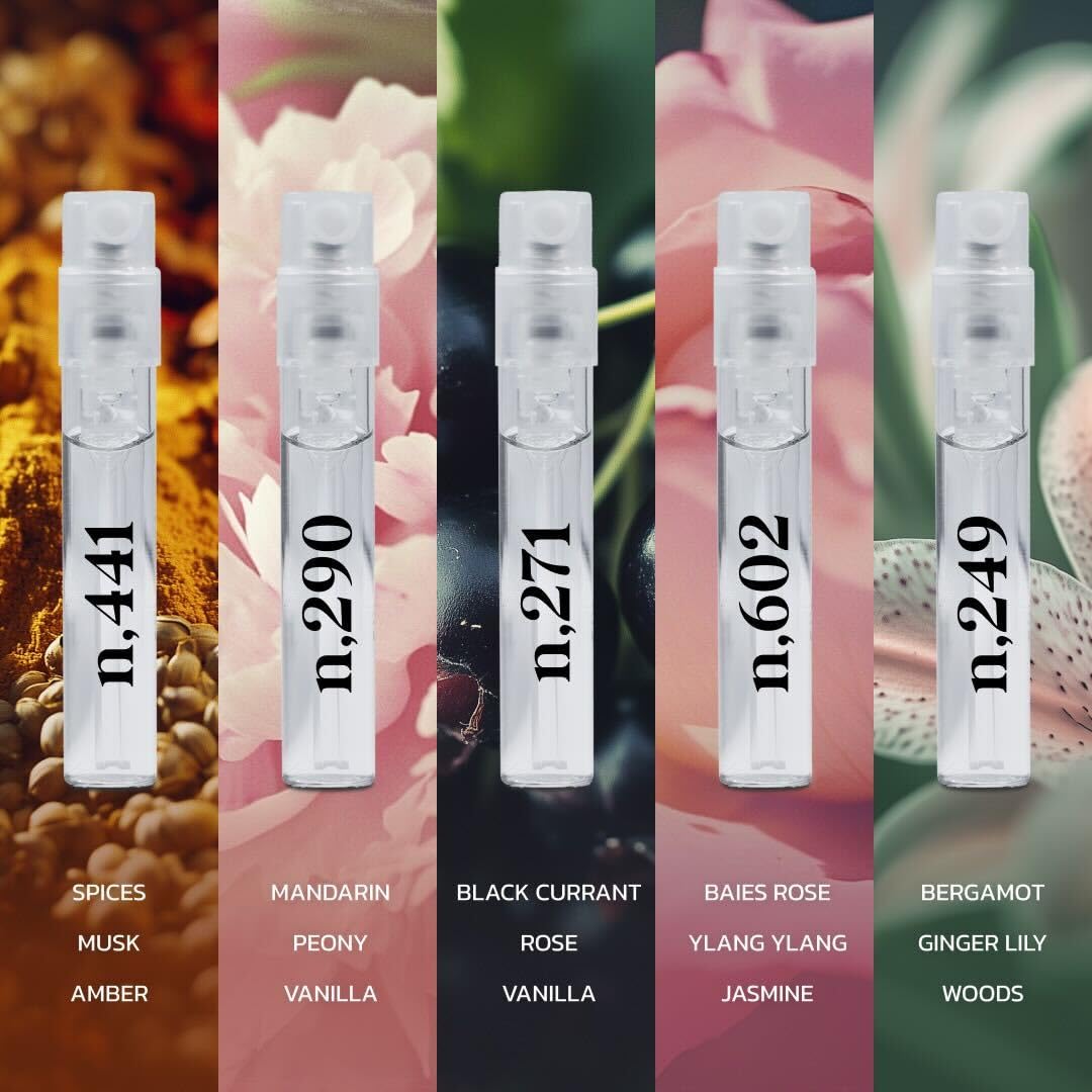 Noteworthy Fragrance Sampler Set – Luxury Perfume Samples + Credit toward 100ml