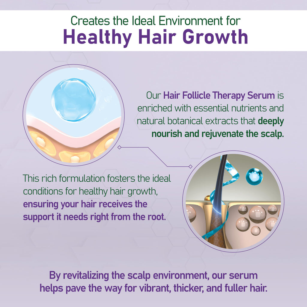 NouriTress Hair Follicle Therapy Serum – Advanced Scalp Treatment with Rosemary and Castor Oil