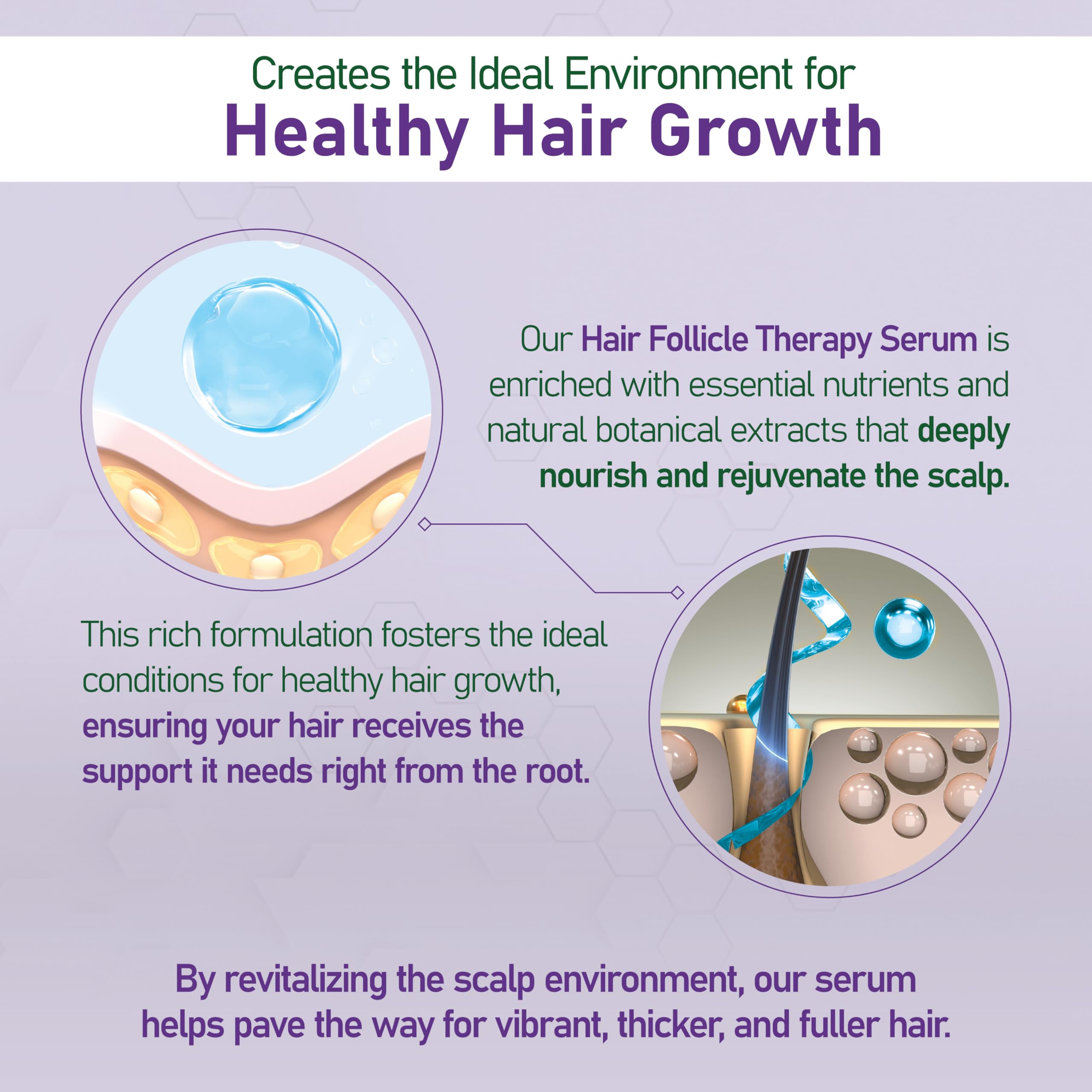 NouriTress Hair Follicle Therapy Serum – Advanced Scalp Treatment with Rosemary and Castor Oil