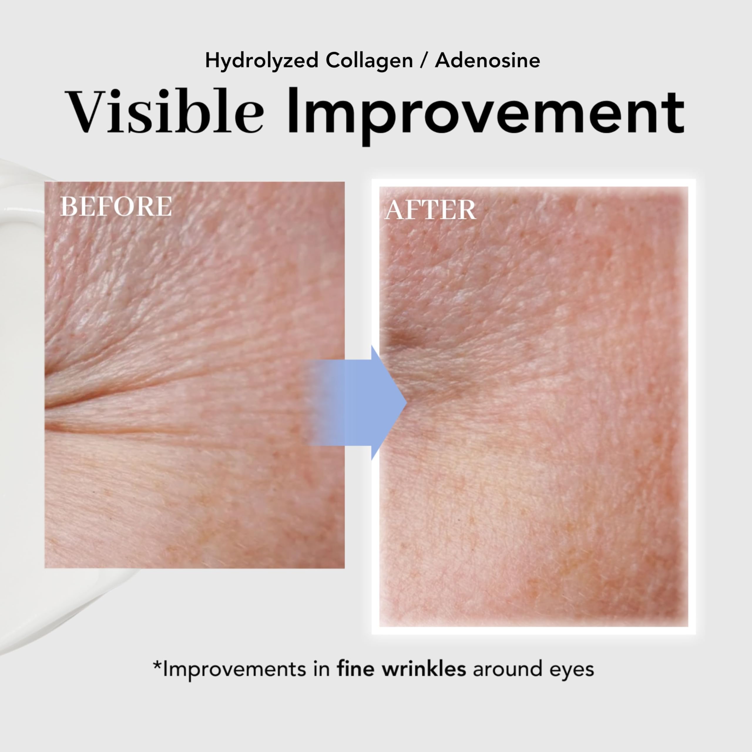 NOWATER Collagen Eye Cream for Wrinkles, Puffiness & Dark Circles | Hydrolyzed Collagen + Beta-Glucan