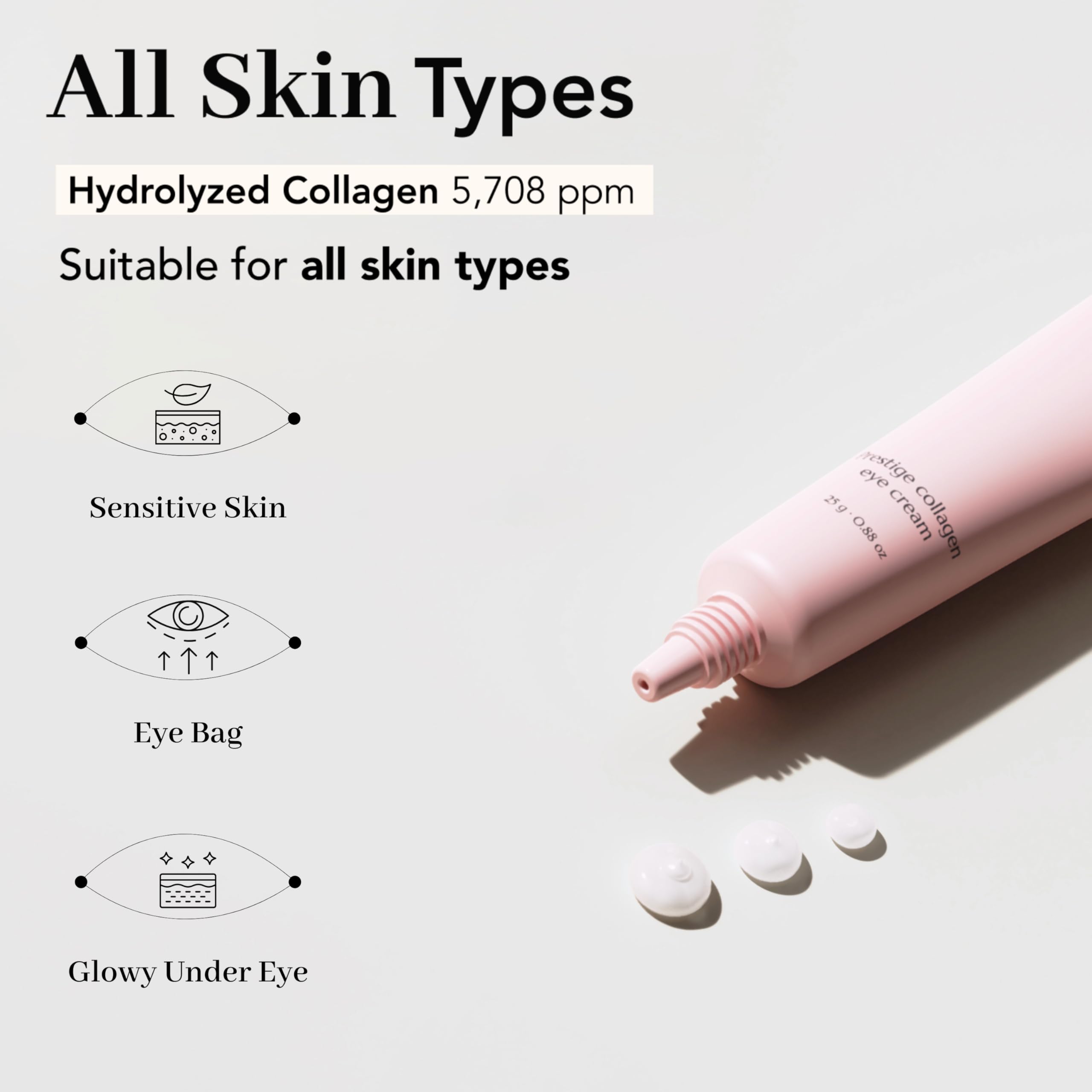 NOWATER Collagen Eye Cream for Wrinkles, Puffiness & Dark Circles | Hydrolyzed Collagen + Beta-Glucan