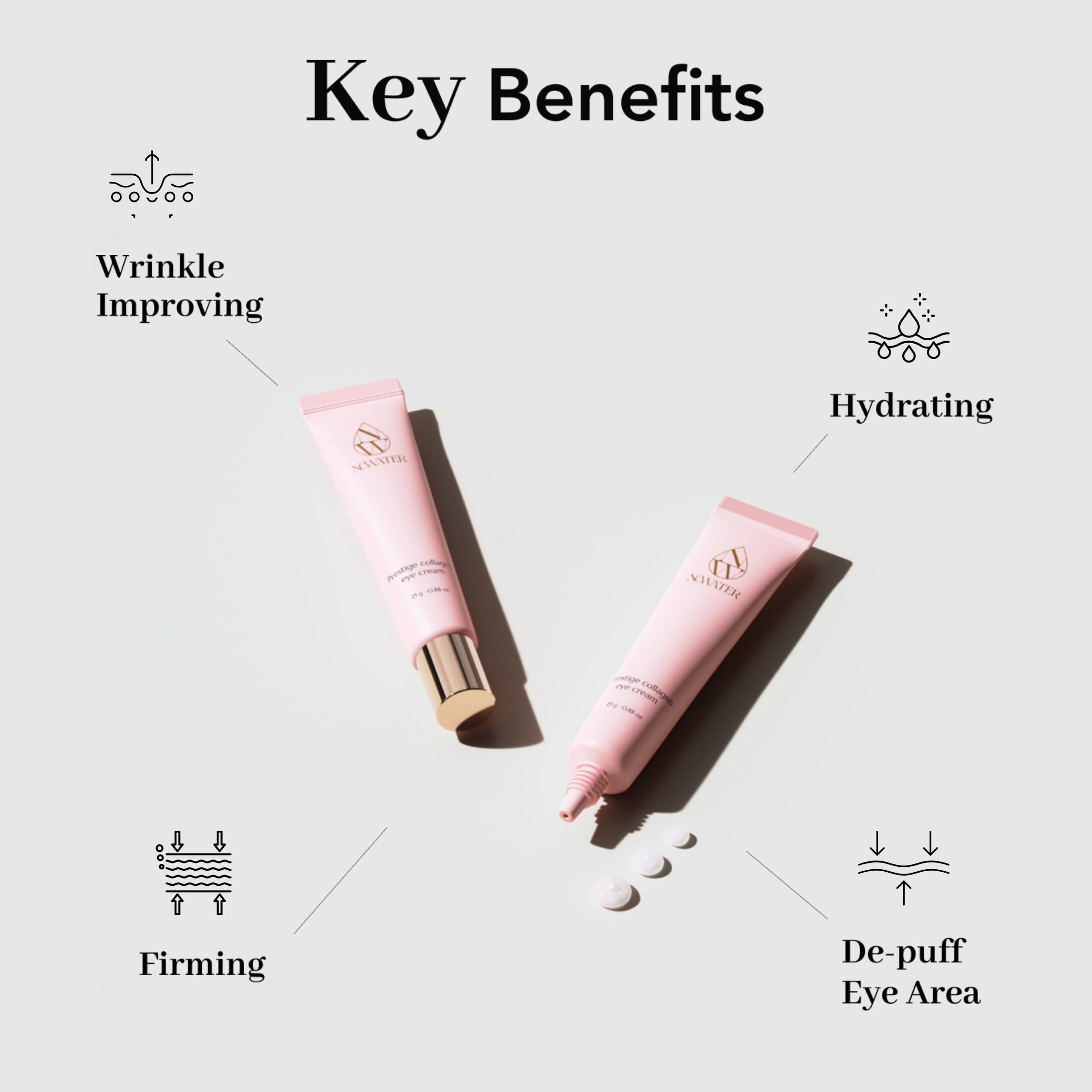 NOWATER Collagen Eye Cream for Wrinkles, Puffiness & Dark Circles | Hydrolyzed Collagen + Beta-Glucan