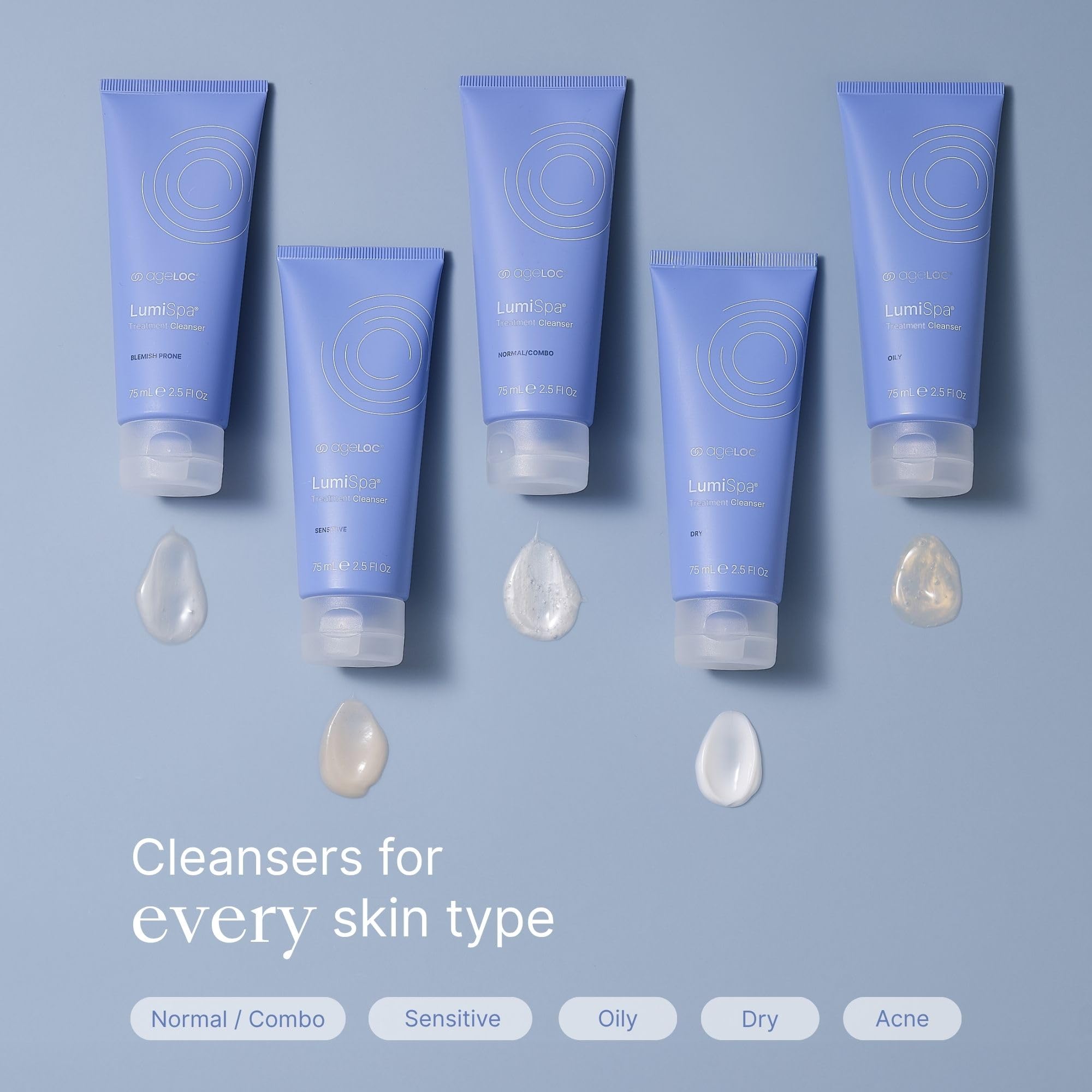 Nu Skin ageLOC LumiSpa Treatment Cleanser for Sensitive Skin – Gentle & Balanced Complexion | 2.5 oz
