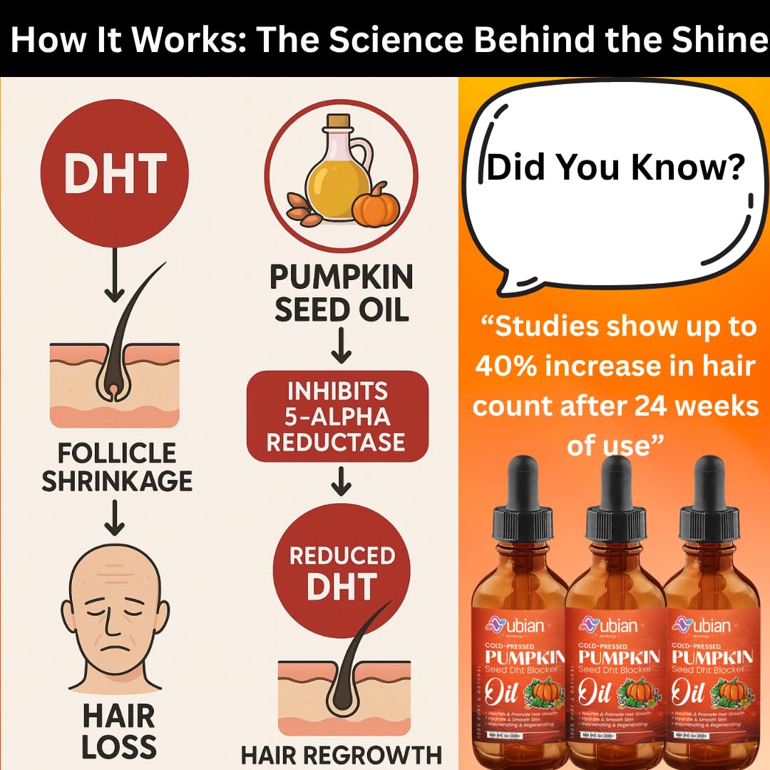 Nubian Nutrified Organic Pumpkin Seed Oil – DHT Blocker for Hair Growth