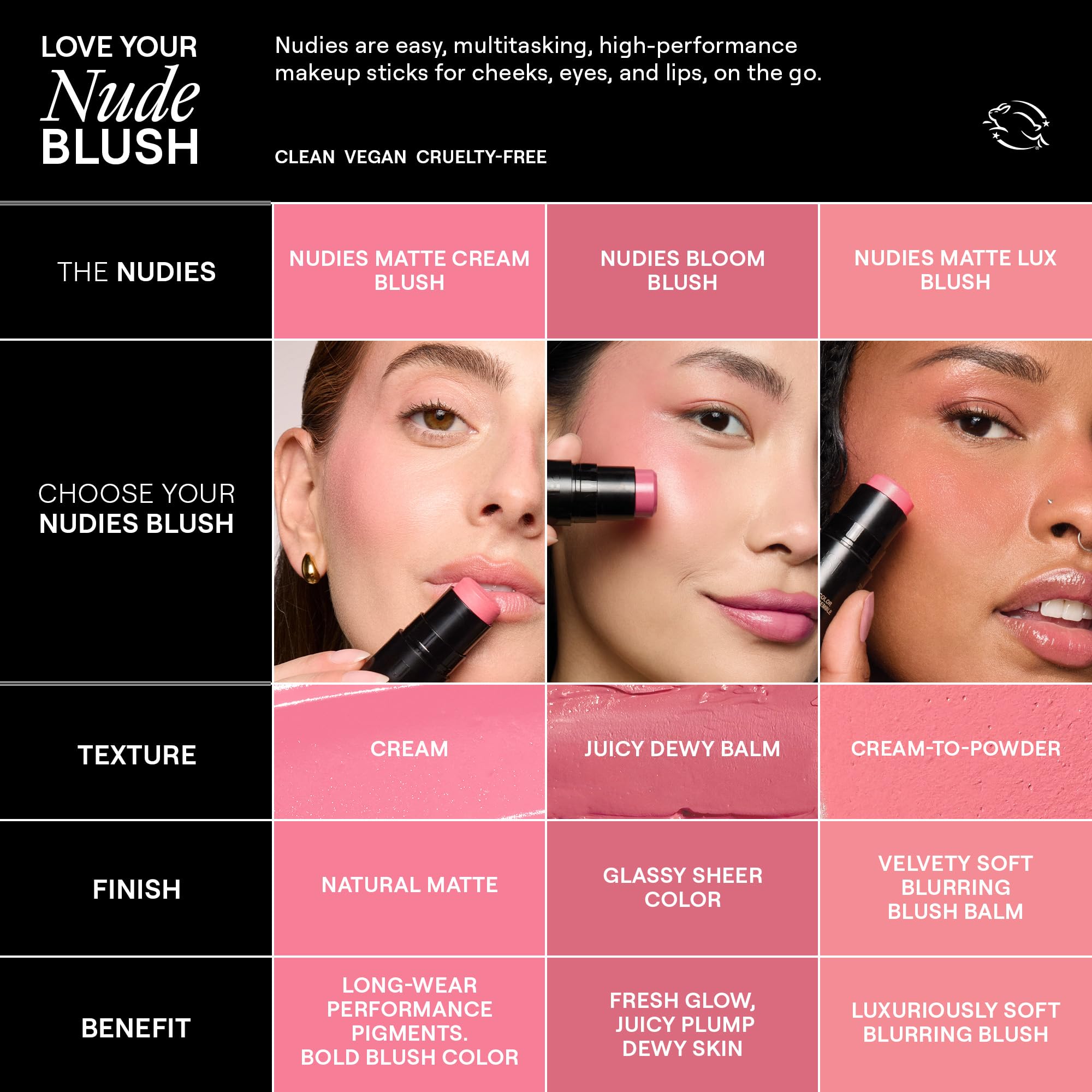 Nudestix Nudies Blush Stick Body Language – 3-in-1 Cream Blush with Built-In Brush | Soft Matte Finish