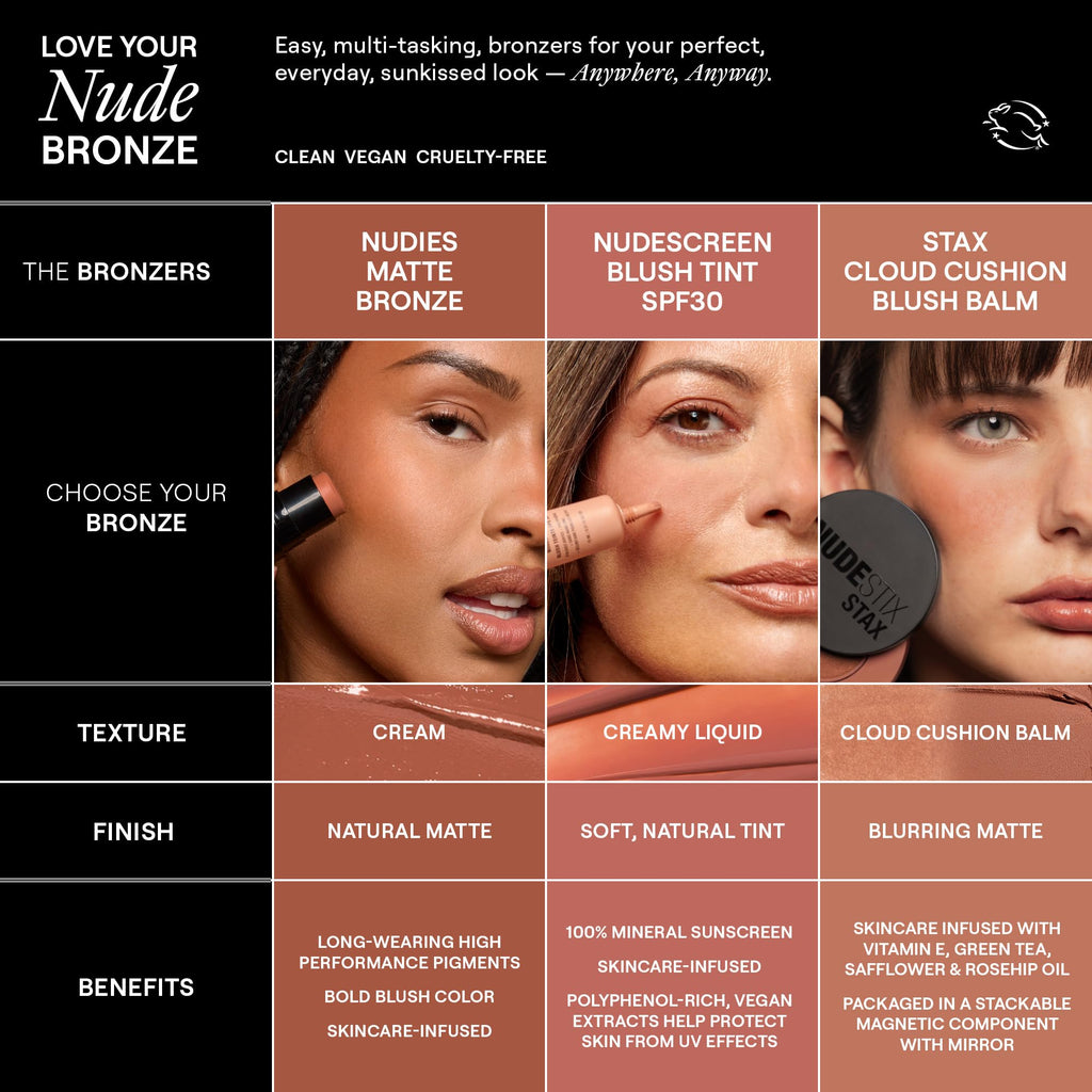 Nudestix Nudies Bronze All Over Matte Bronzer Stick – 3-in-1 Cream Bronzer for Cheeks, Eyes & Lips | Buildable Sun-Kissed Glow | Vegan, Long-Wear Makeup (Manila)
