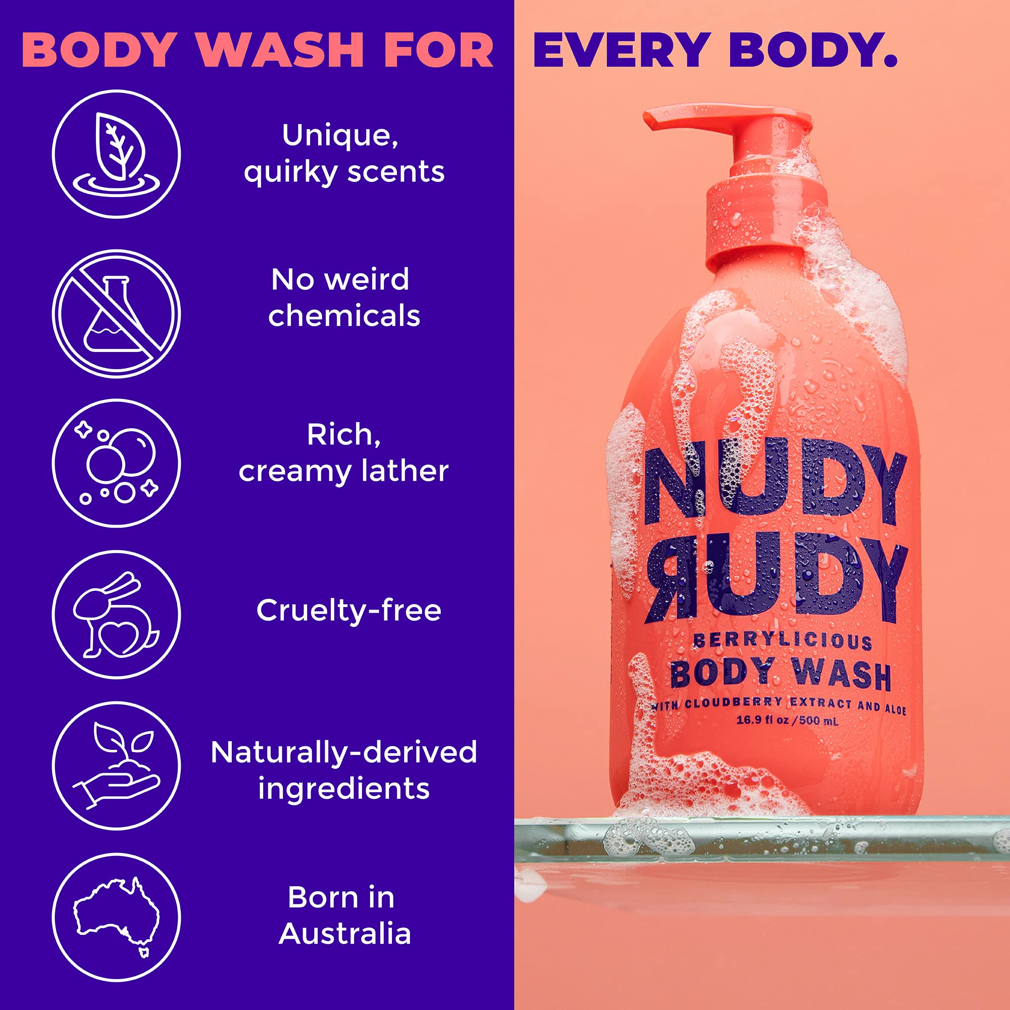 Nudy Rudy Berrylicious 2 Pack – Liquid Body Wash & Bar Soap with Aloe Vera & Vitamin E (16.9 fl oz + 4.2 oz)