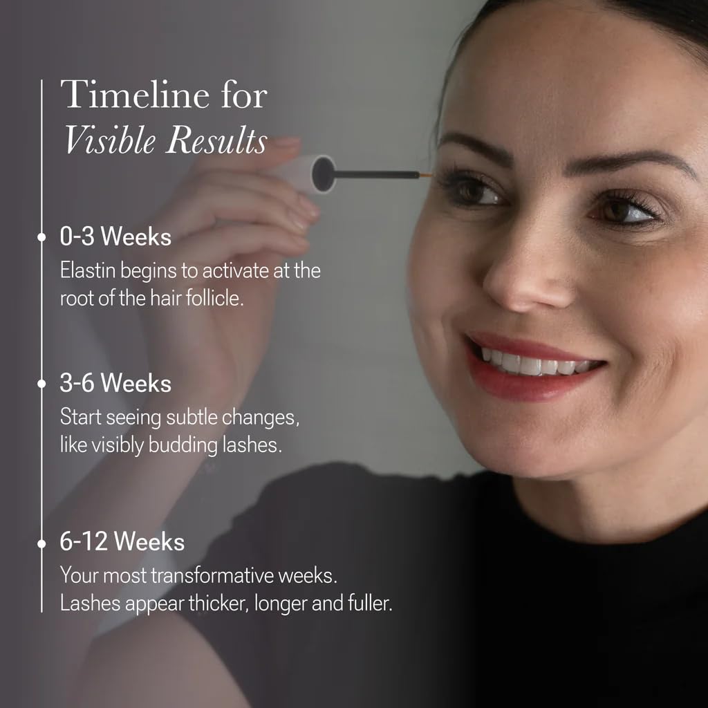 NULASTIN Follicle Fortifying Lash Serum — Clinically Tested, Nourishing Lash Renewal (2 Count)