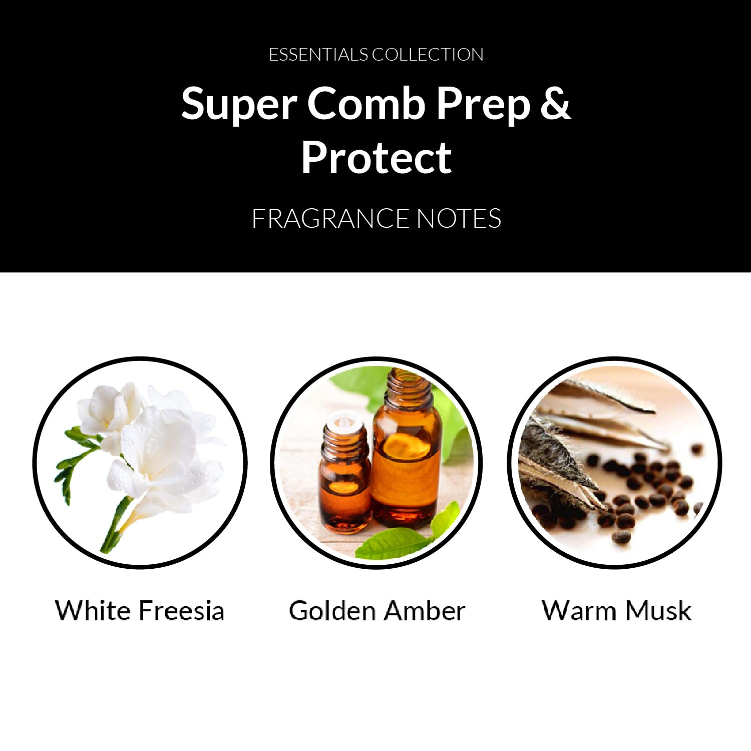 Number 4 Super Comb Prep & Protect – Leave-In Conditioner Spray, Heat Protectant, 6.7 oz