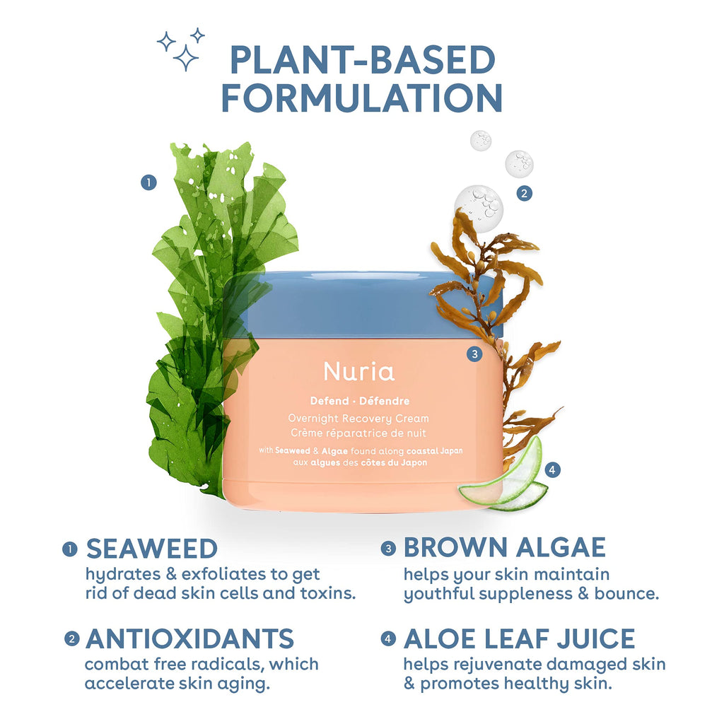 Nuria Defend Overnight Face Cream – Nighttime Moisturizer with Seaweed & Aloe