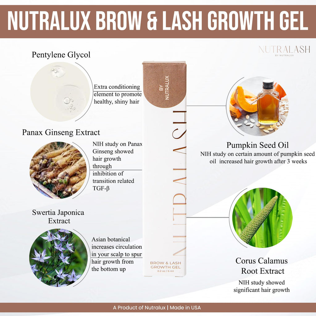 NutraLash by Nutralux Brow & Lash Growth Serum — Organic, Gentle Formula for Sensitive Eyes