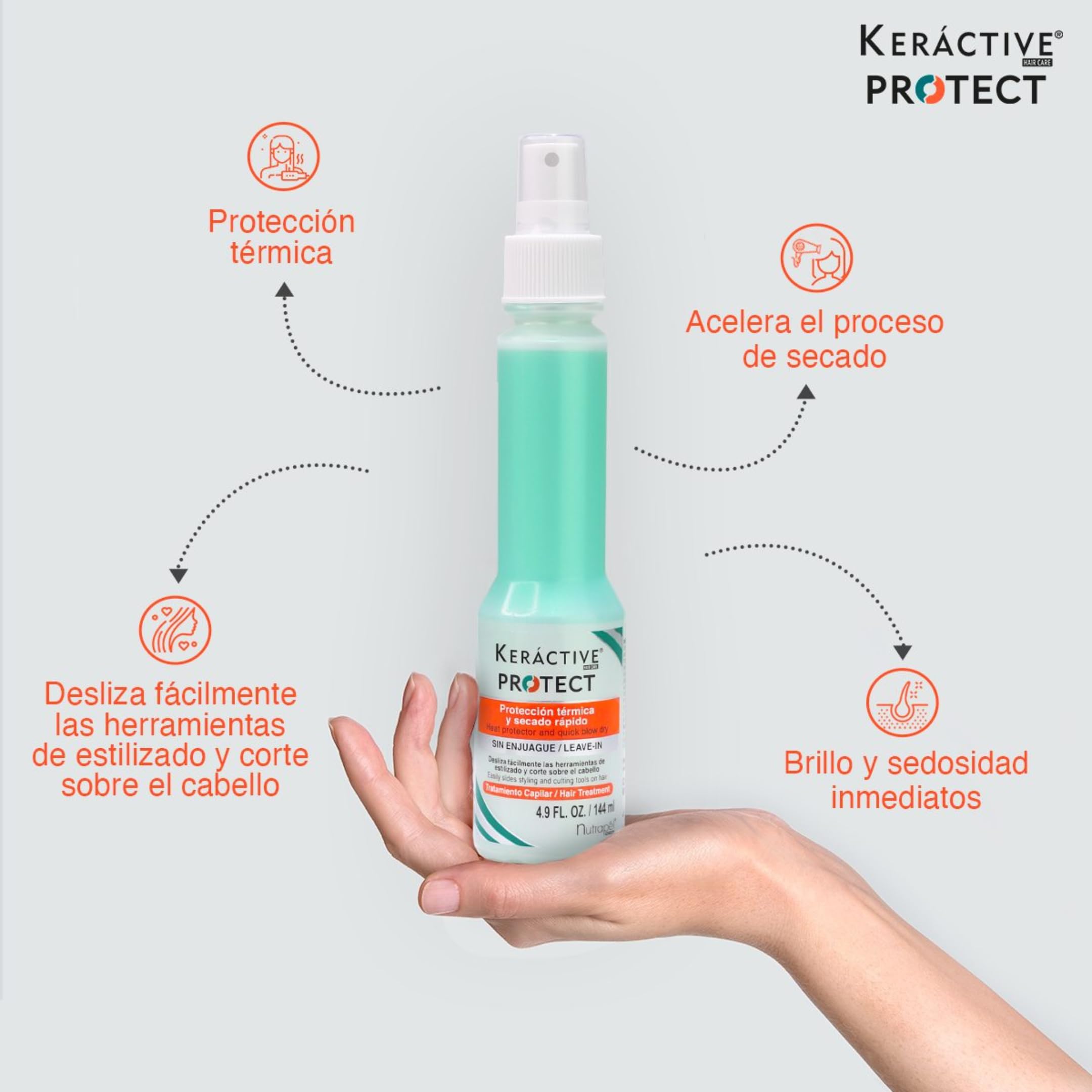 Nutrapel Keractive Protect – Heat Protectant & Quick Blow Dry, 4.9 oz