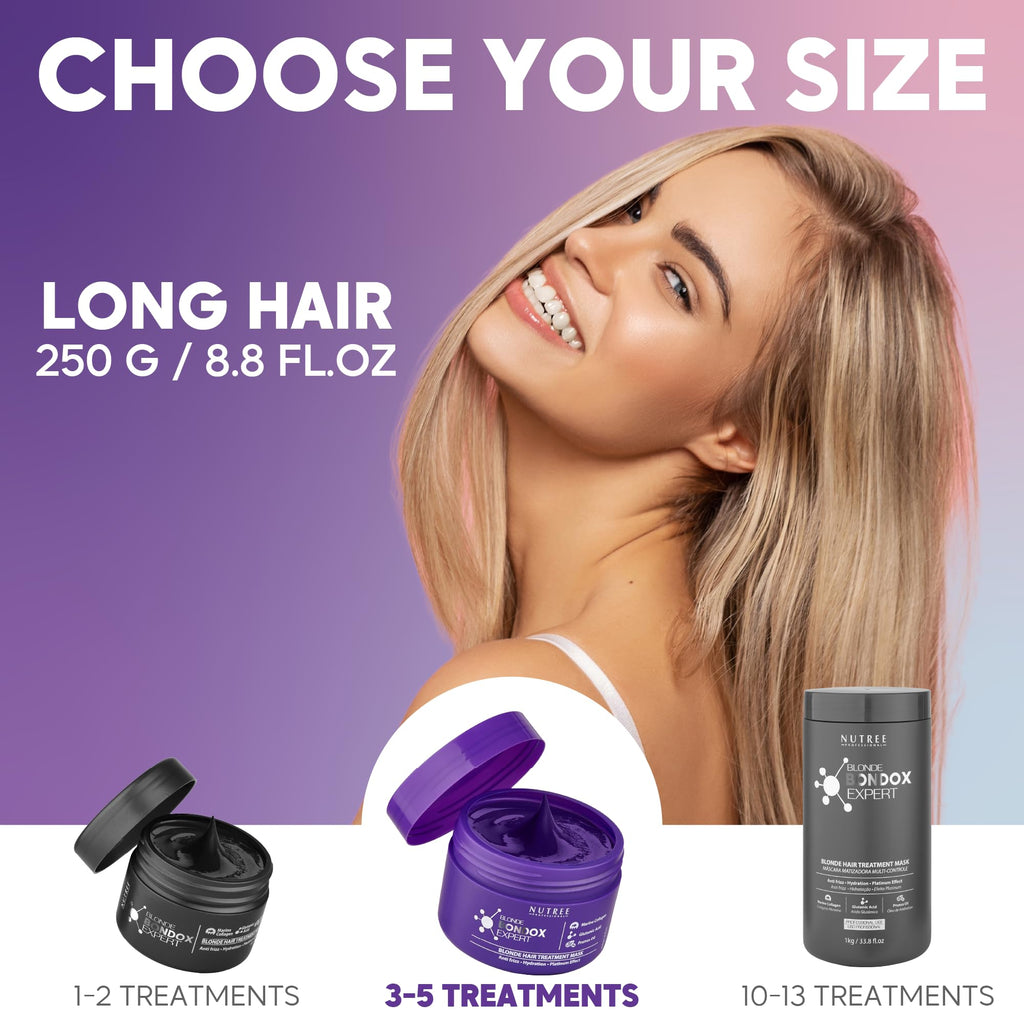 Nutree Professional Keratin Hair Mask for Blondes – Deep Repair & Frizz Control (8.8 oz)