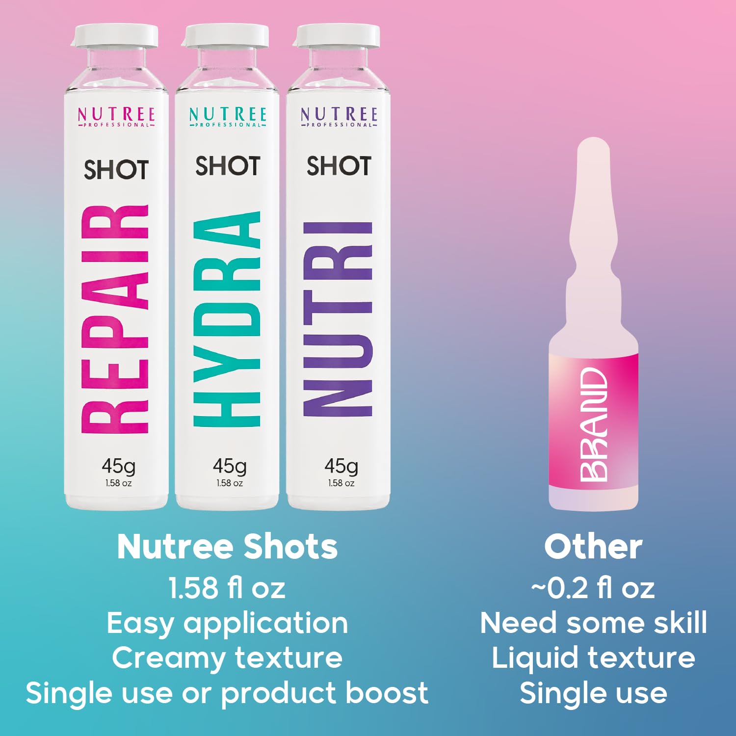 Nutree Professional Keratin Hair Treatment Repair Shot – Ultra Concentrated 1.58 oz with Keratin & Hyaluronic Acid