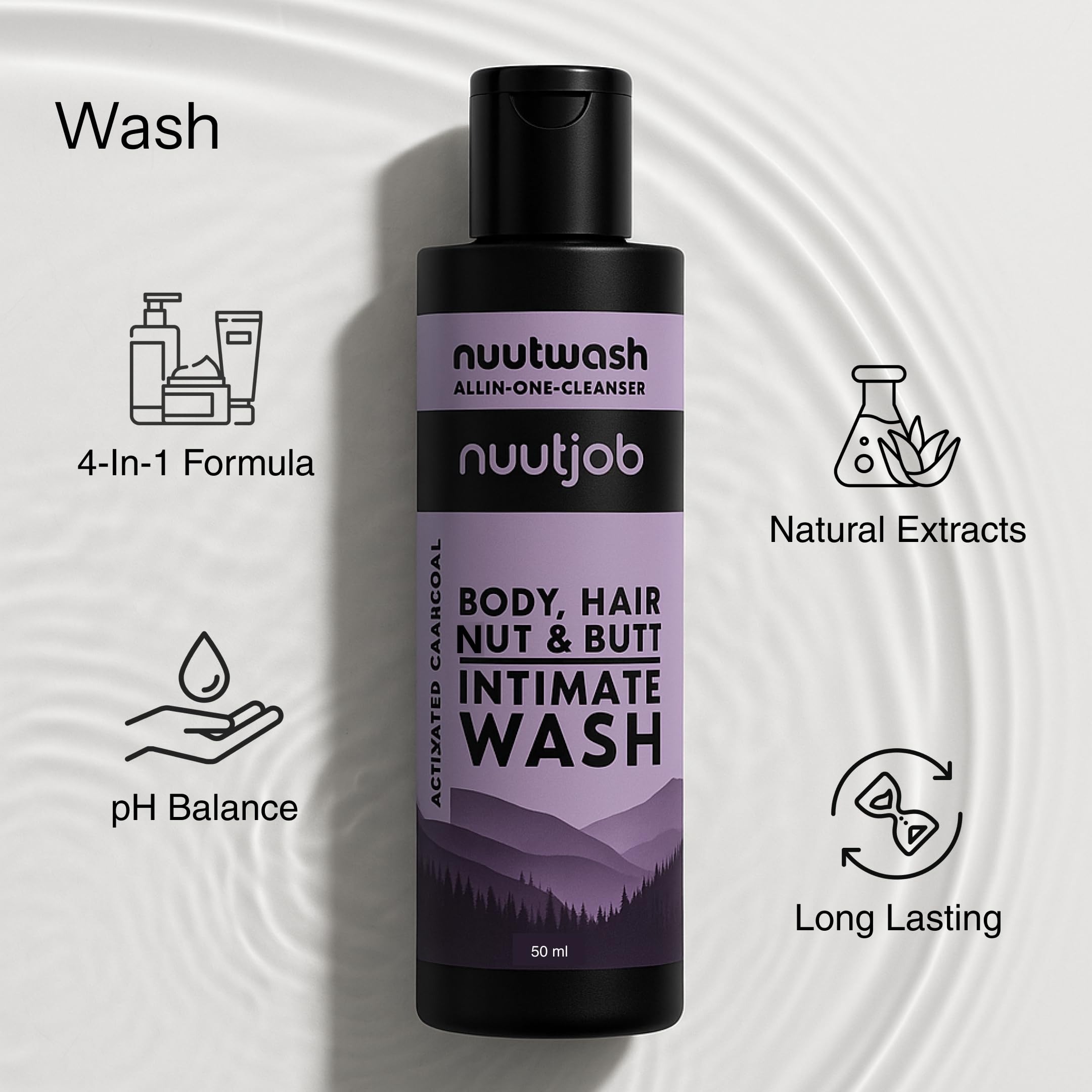 NUUTJOB Happy Sac Gift Set for Men – 3-Piece Intimate Care Trio (Wash, Spray, Powder)
