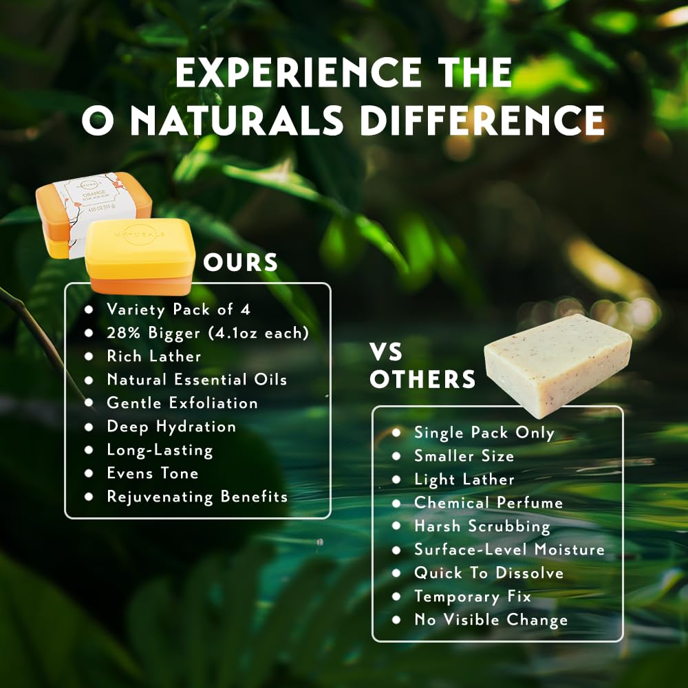 O NATURALS 100% Natural Kojic Acid Soap Gift Set – 4pc Turmeric