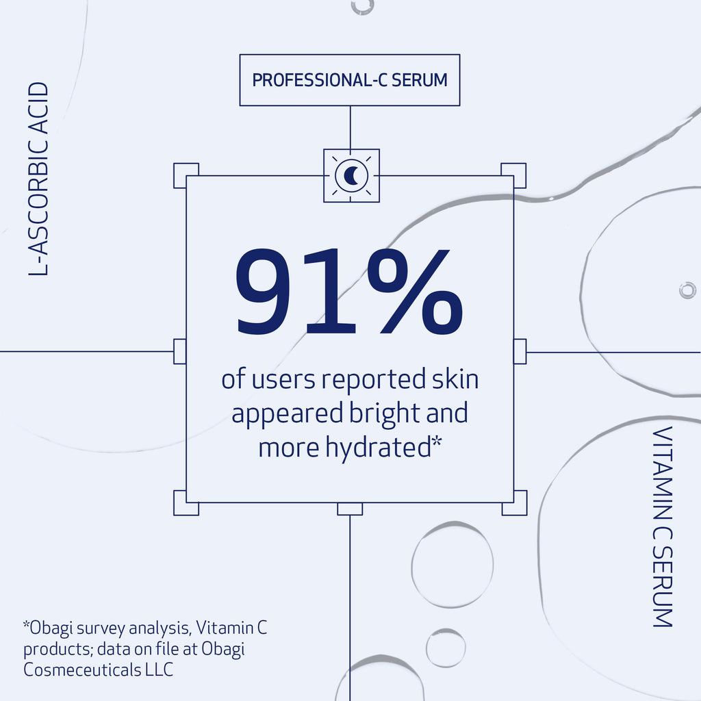 Obagi Medical Professional-C 20% Vitamin C Serum – Brightens Tone & Diminishes Fine Lines – 0.42 oz