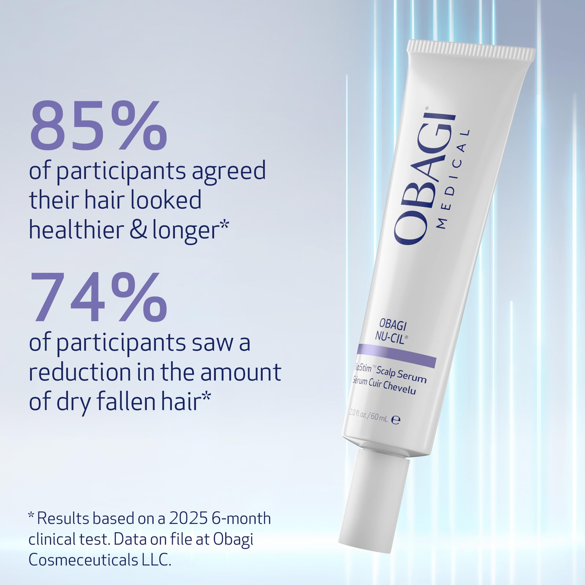 Obagi Nu-Cil BioStim Hair Serum with Biotin – Fuller, Denser Hair & Healthy Scalp (2 oz)