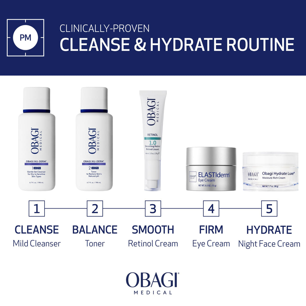 Obagi Nu-Derm Gentle Cleanser – Mild Cleanser for Sensitive Skin (2 x 6.7 oz)