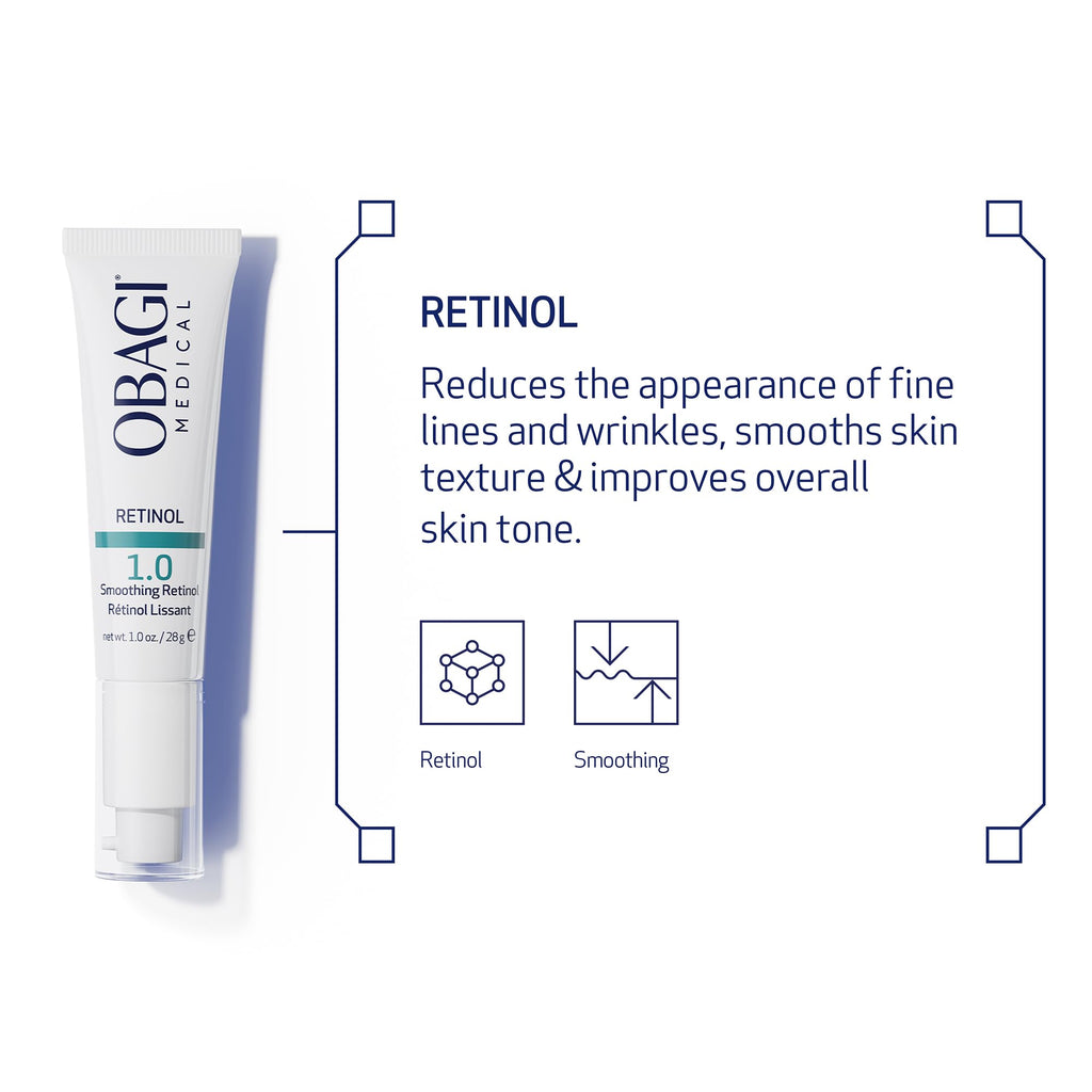 Obagi Medical Retinol 1.0 Cream – High Concentration Retinol for Smoother Skin & Fine Lines | 1 oz