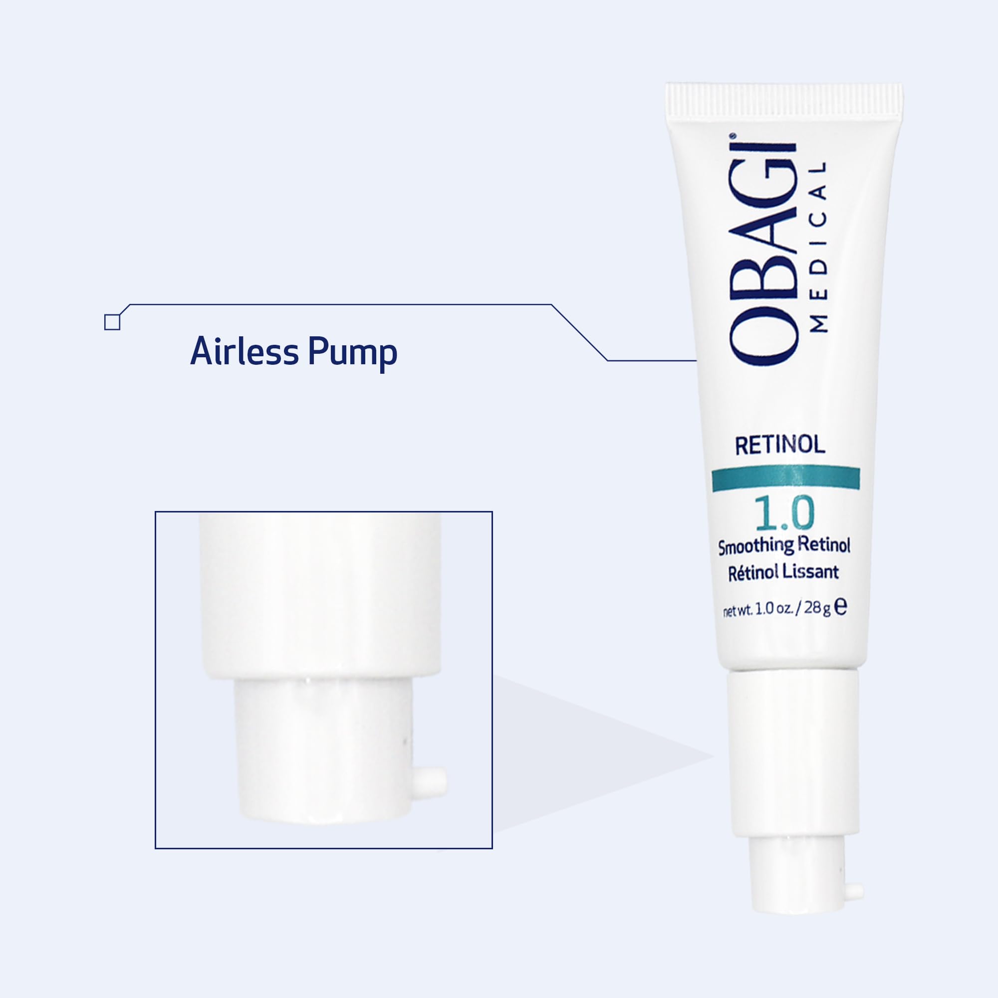 Obagi Medical Retinol 1.0 Cream – High Concentration Retinol for Smoother Skin & Fine Lines | 1 oz