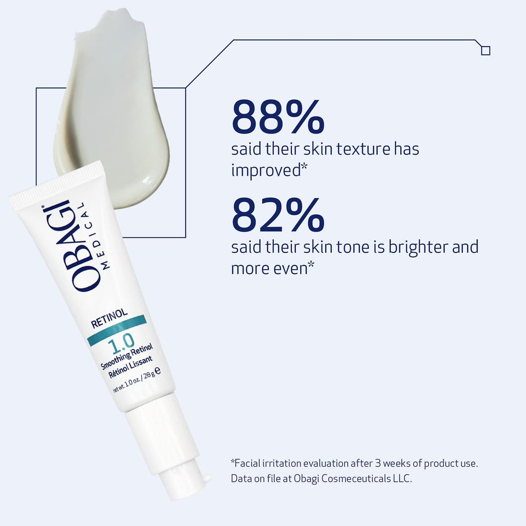 Obagi Medical Retinol 1.0 Cream – High Concentration Retinol for Smoother Skin & Fine Lines | 1 oz