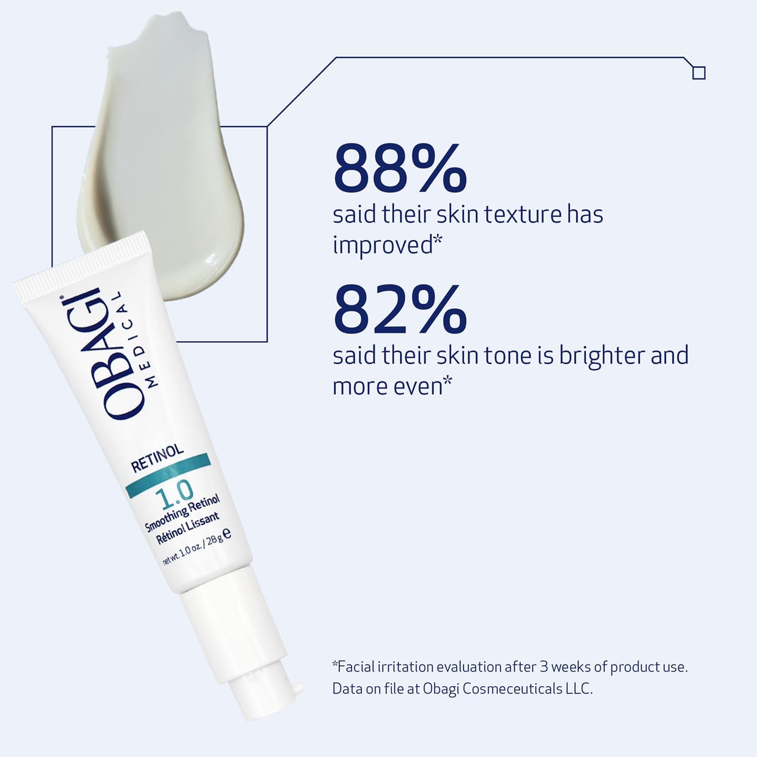 Obagi Medical Retinol 1.0 Cream – High Concentration Retinol for Smoother Skin & Fine Lines | 1 oz